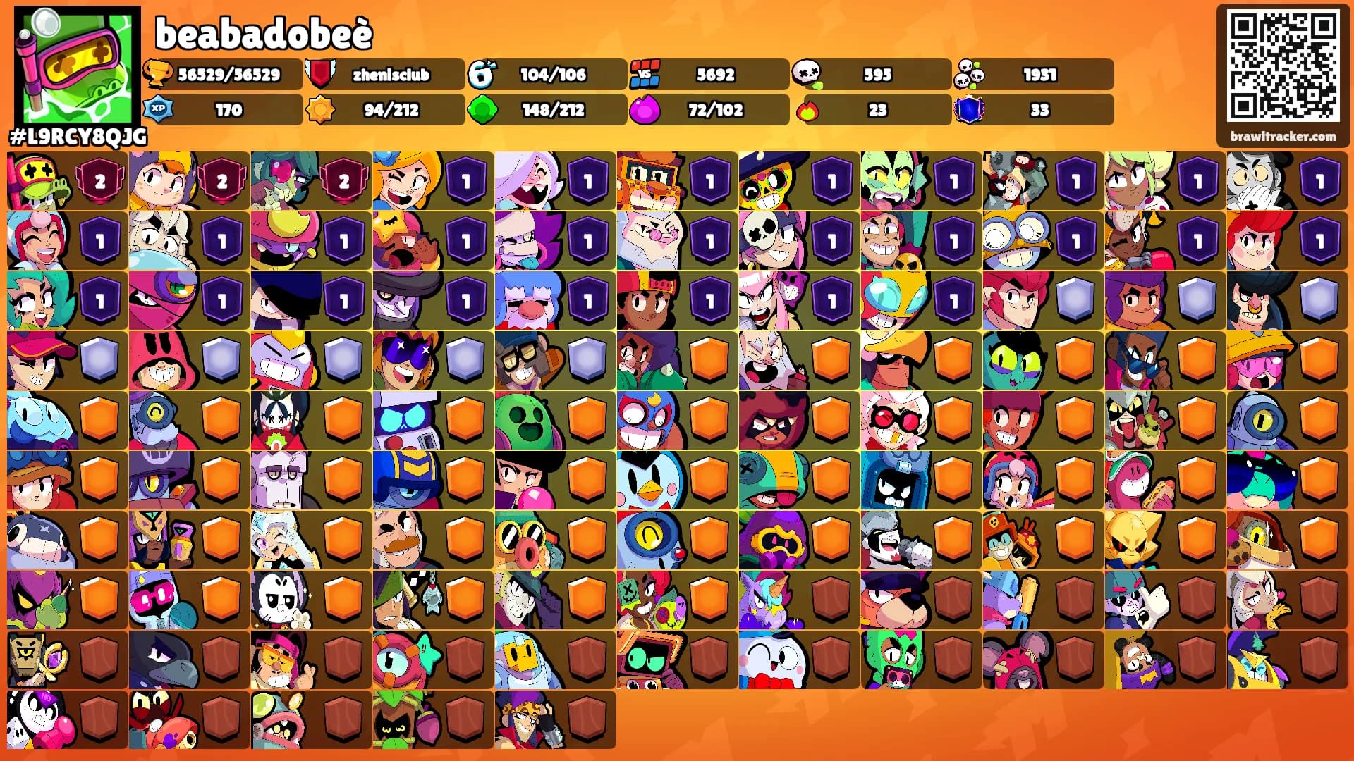 beabadobeè's Ranks