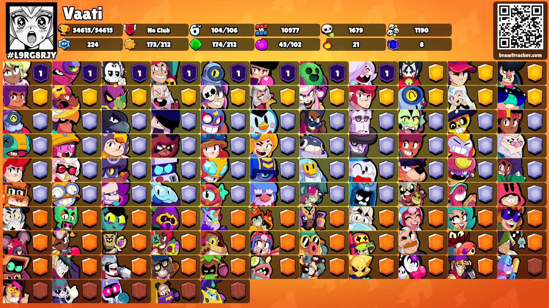 Vaati's Ranks
