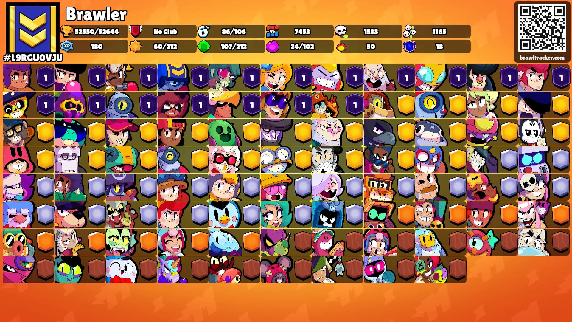 Brawler's Ranks