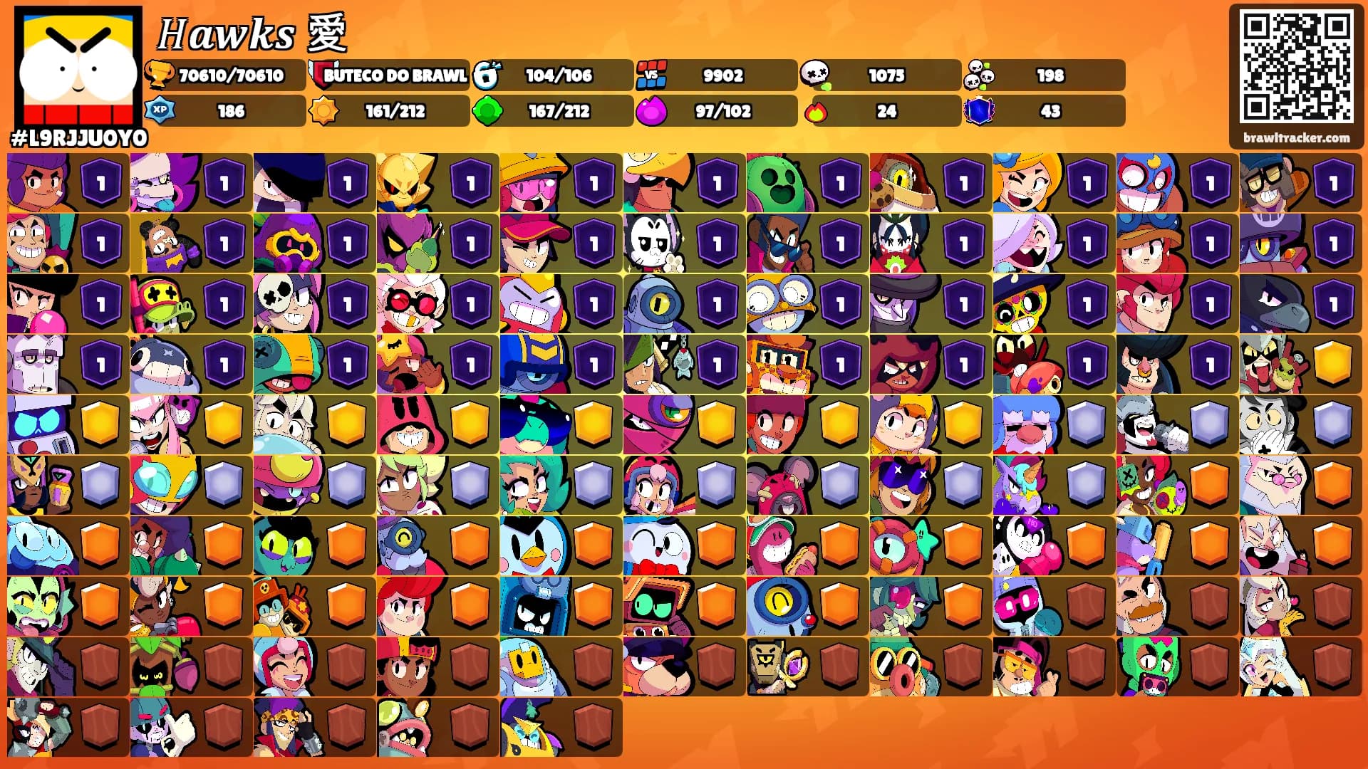 𝐻𝒂𝒘𝒌𝒔 愛's Ranks