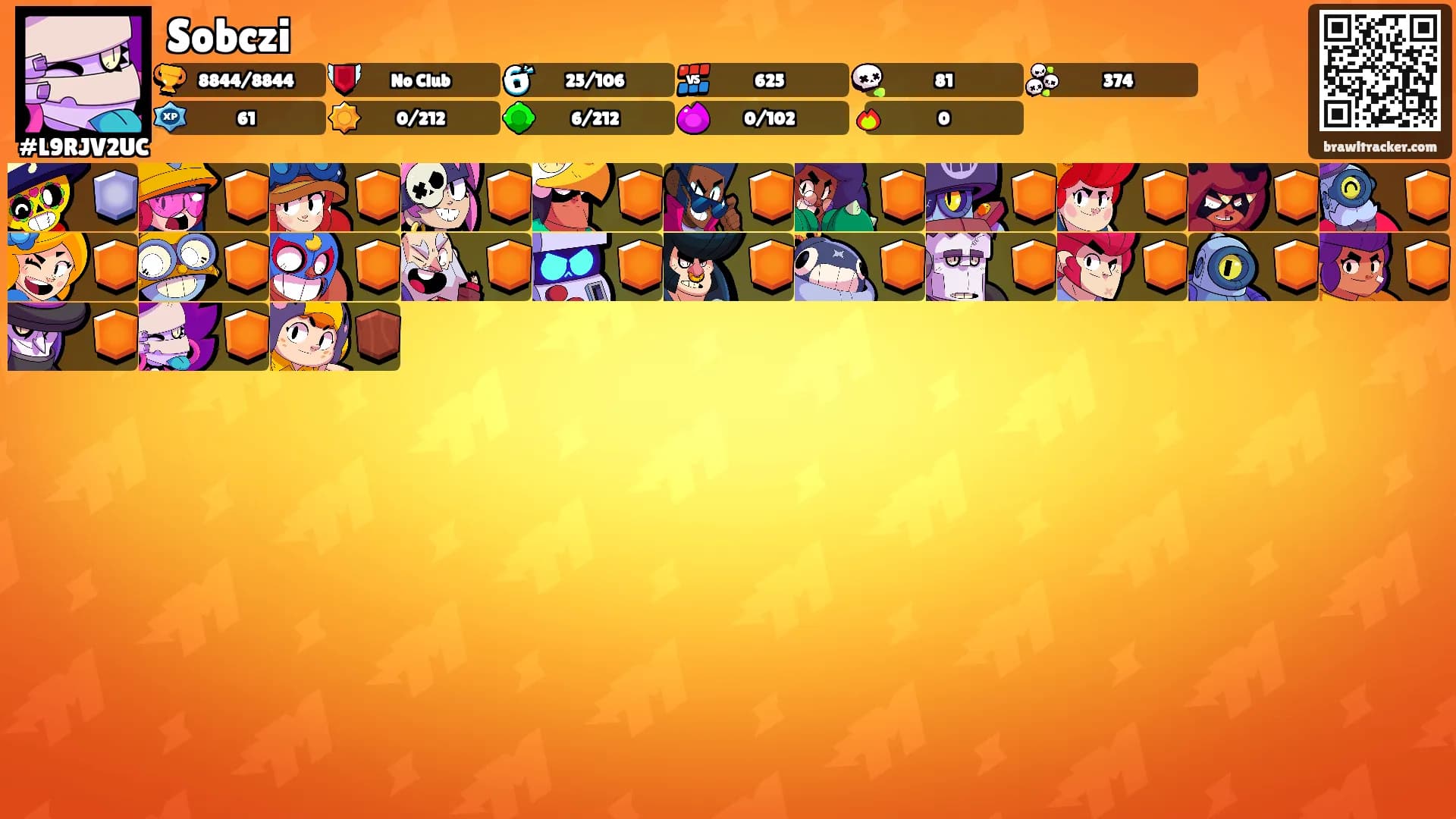 Sobczi's Ranks