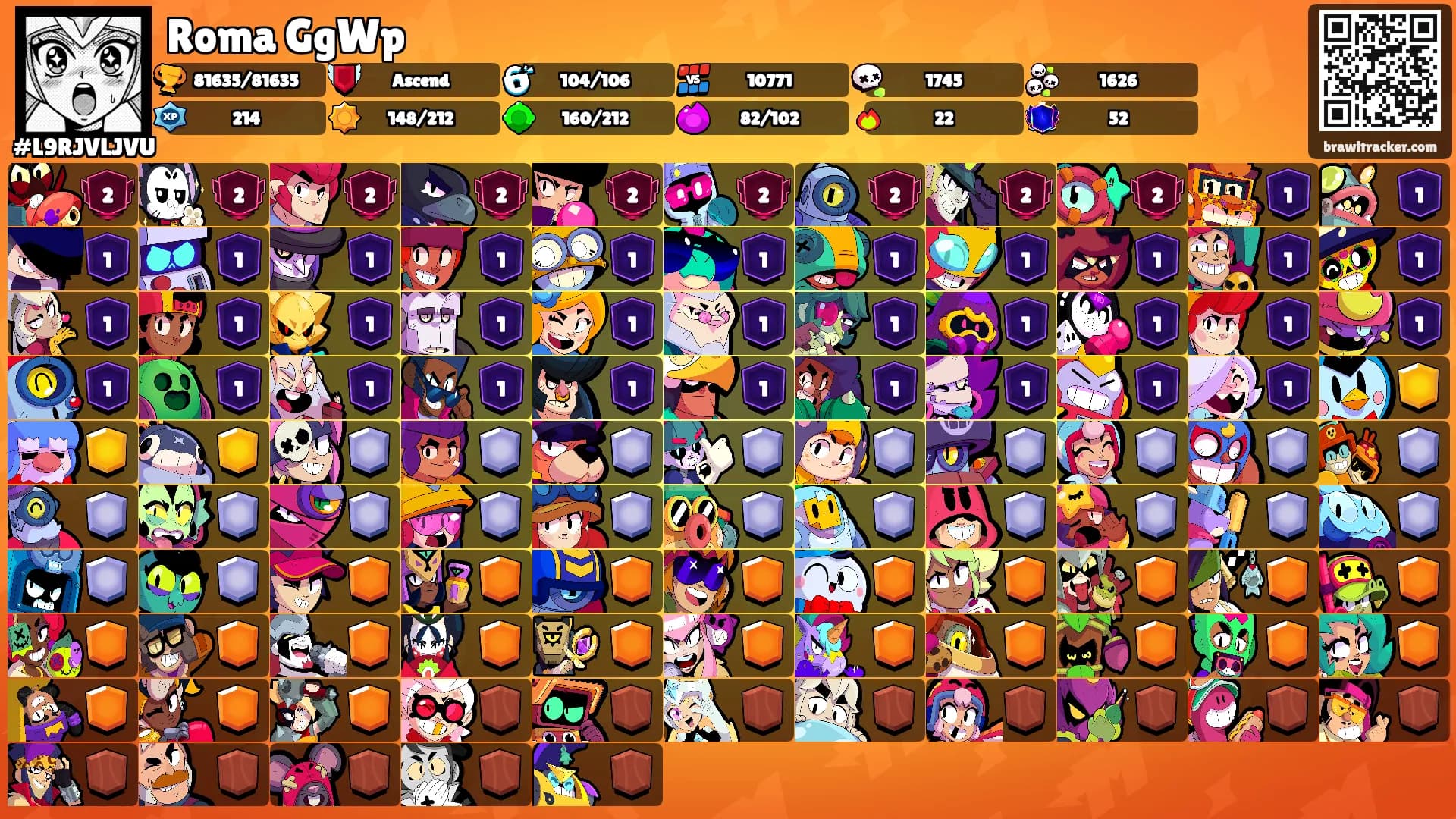 Roma GgWp's Ranks