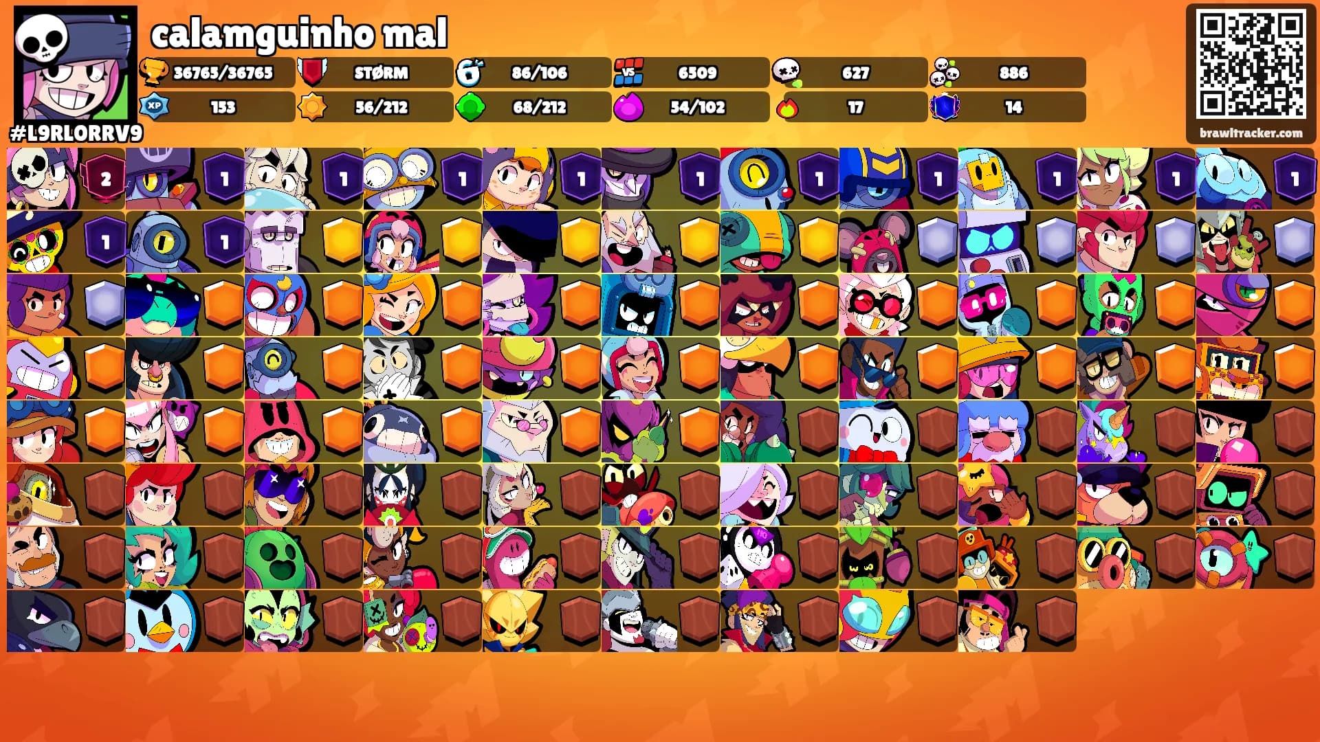 calamguinho mal's Ranks