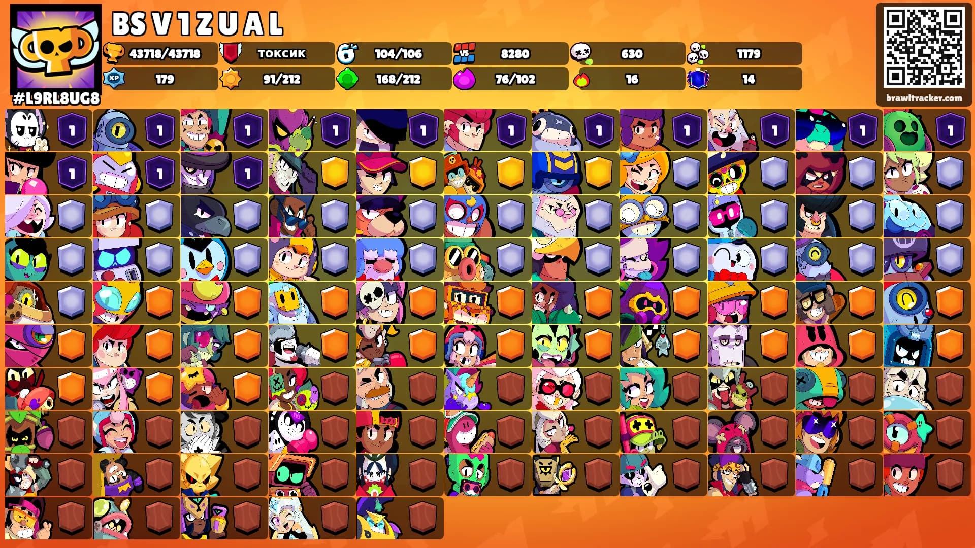 BS V 1 Z U A L's Ranks