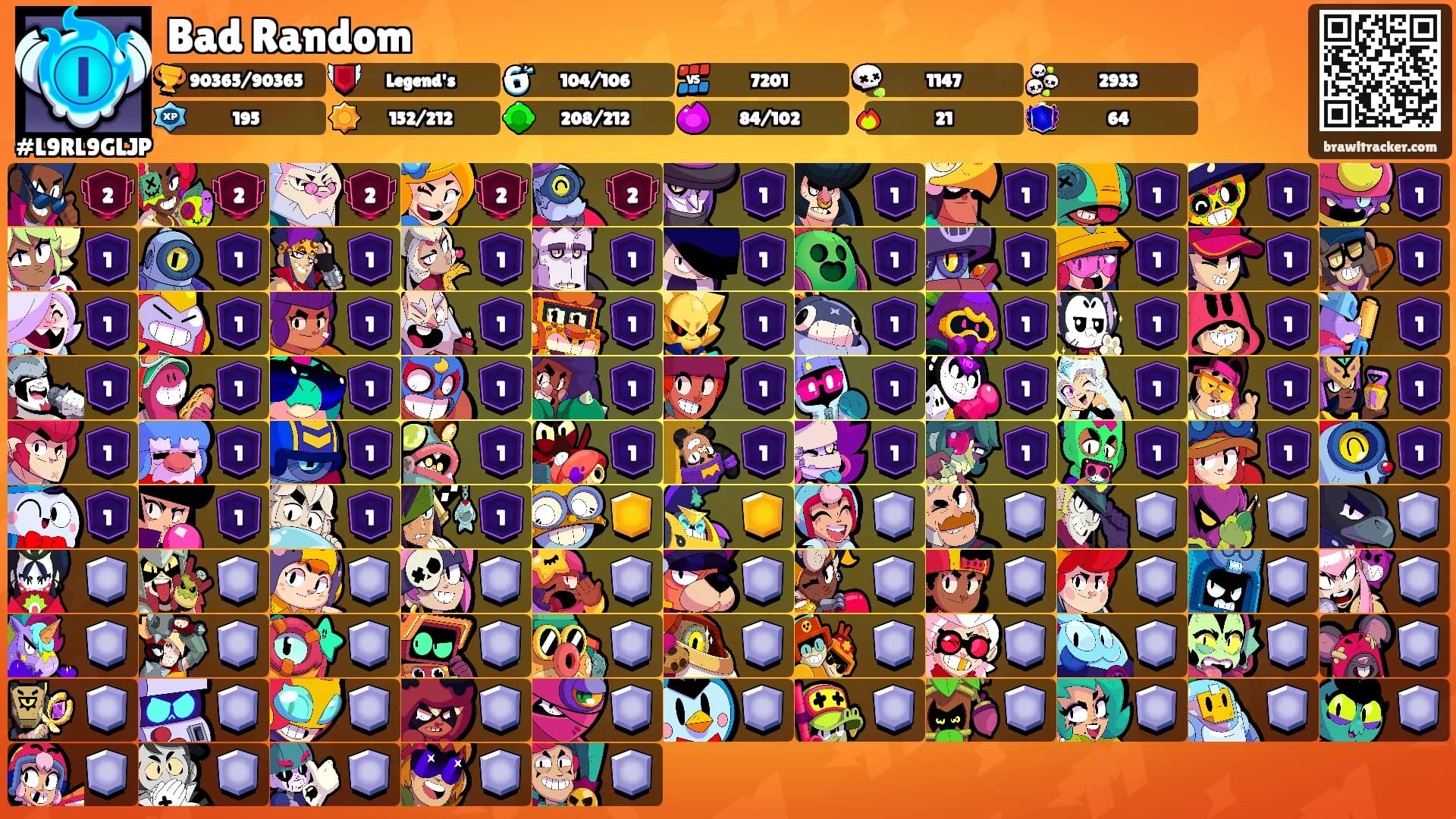Bad Random's Ranks