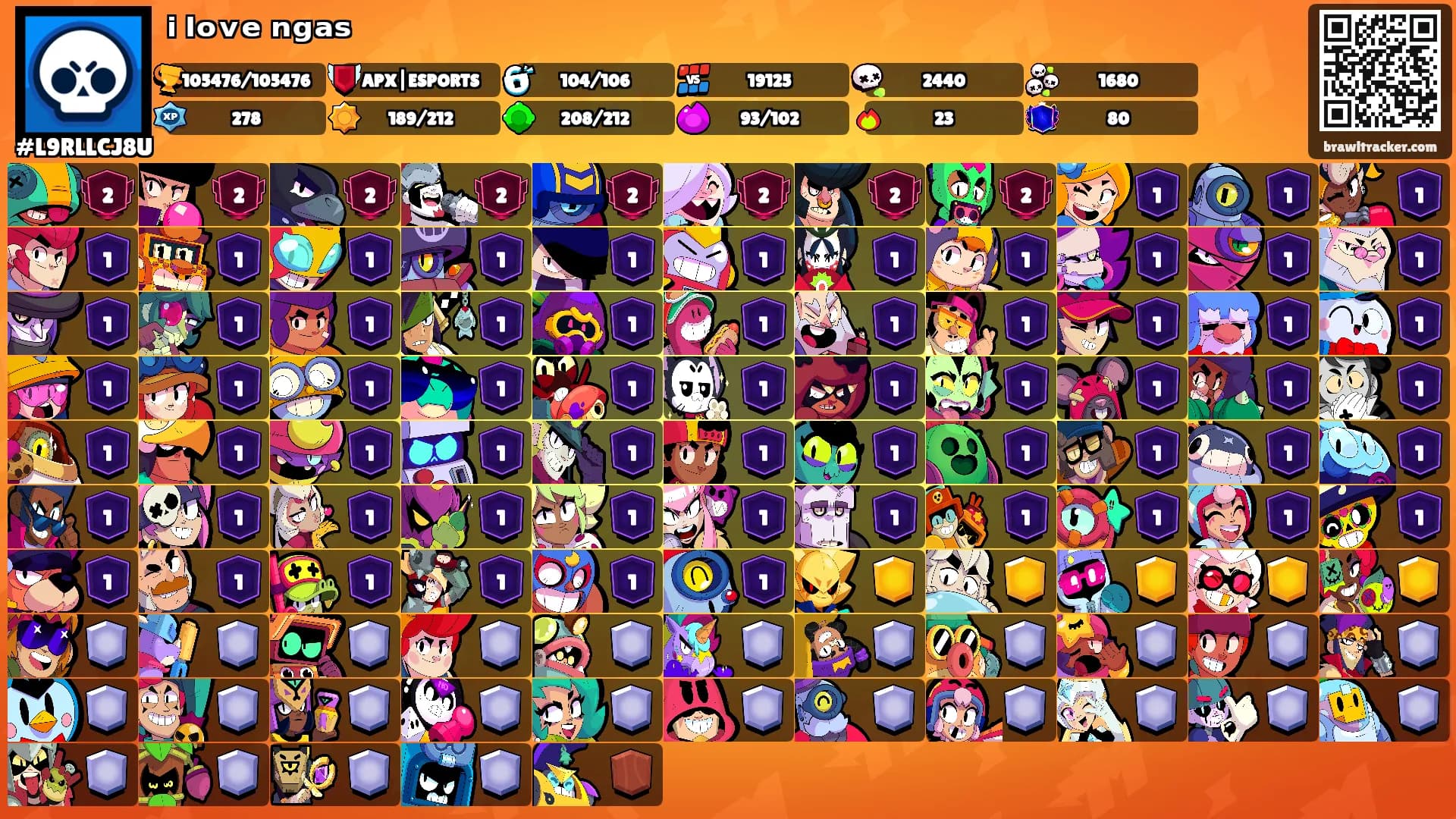 ⁱ ˡᵒᵛᵉ ⁿᵍᵃˢ's Ranks