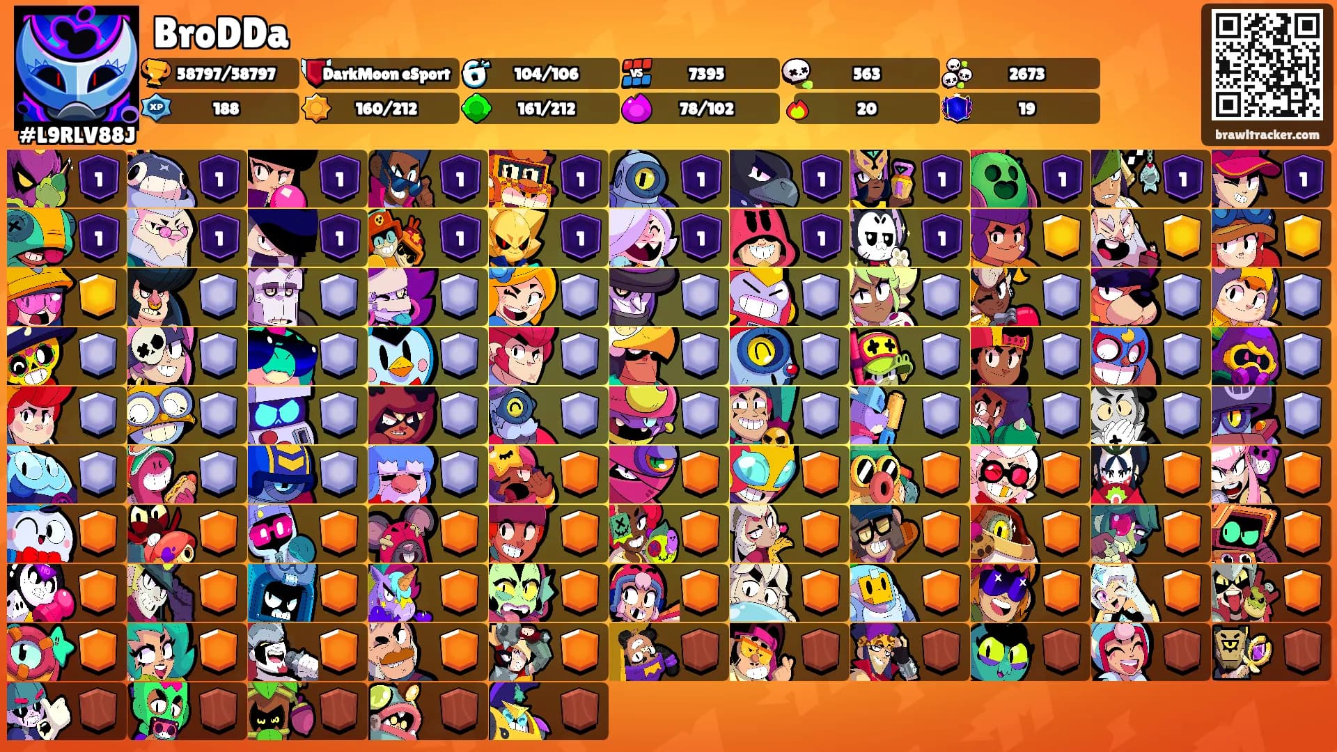 BroDDa's Ranks
