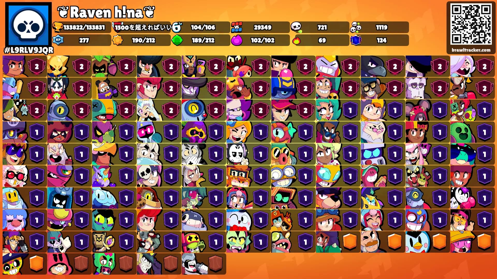 ❦Raven h!na❦'s Ranks