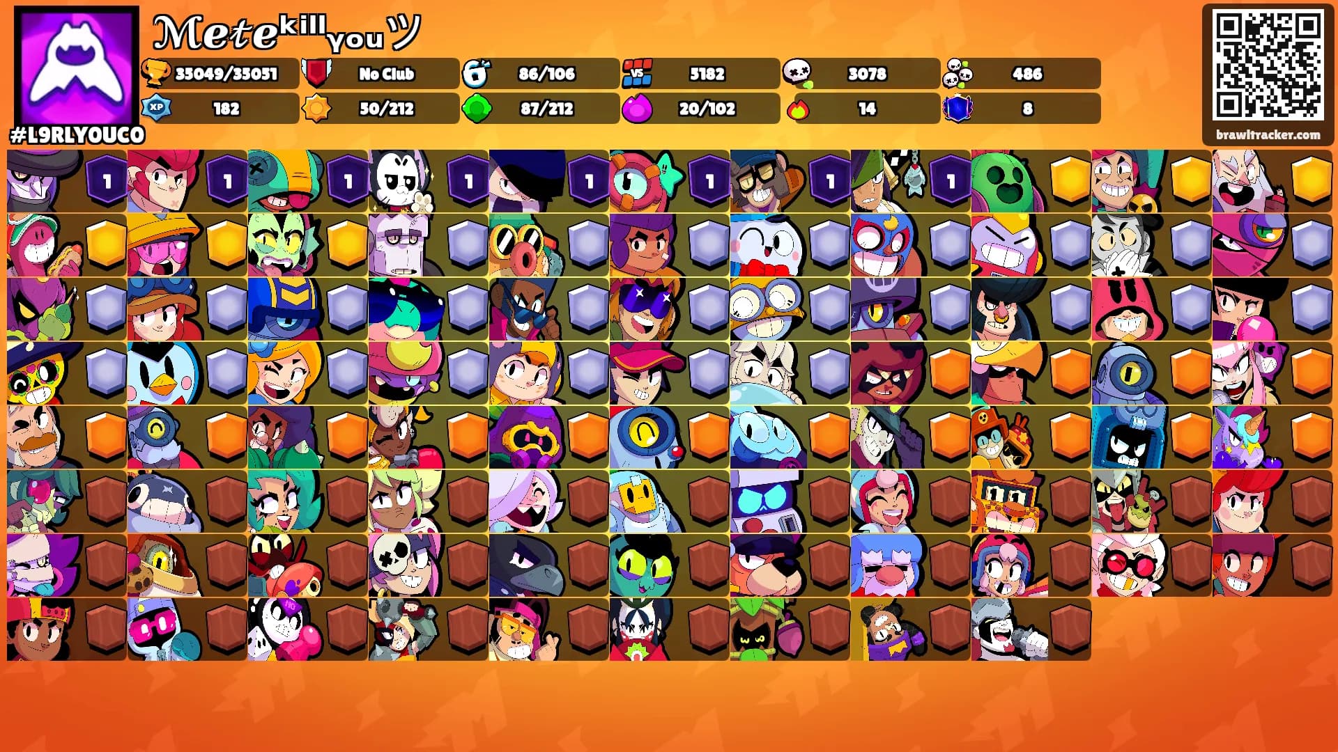 ℳℯ𝓉ℯᵏⁱˡˡᵧₒᵤツ's Ranks