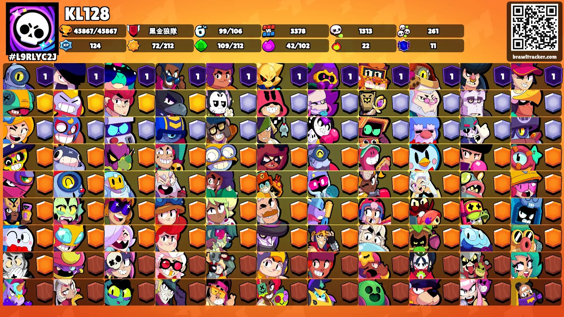KL128's Ranks