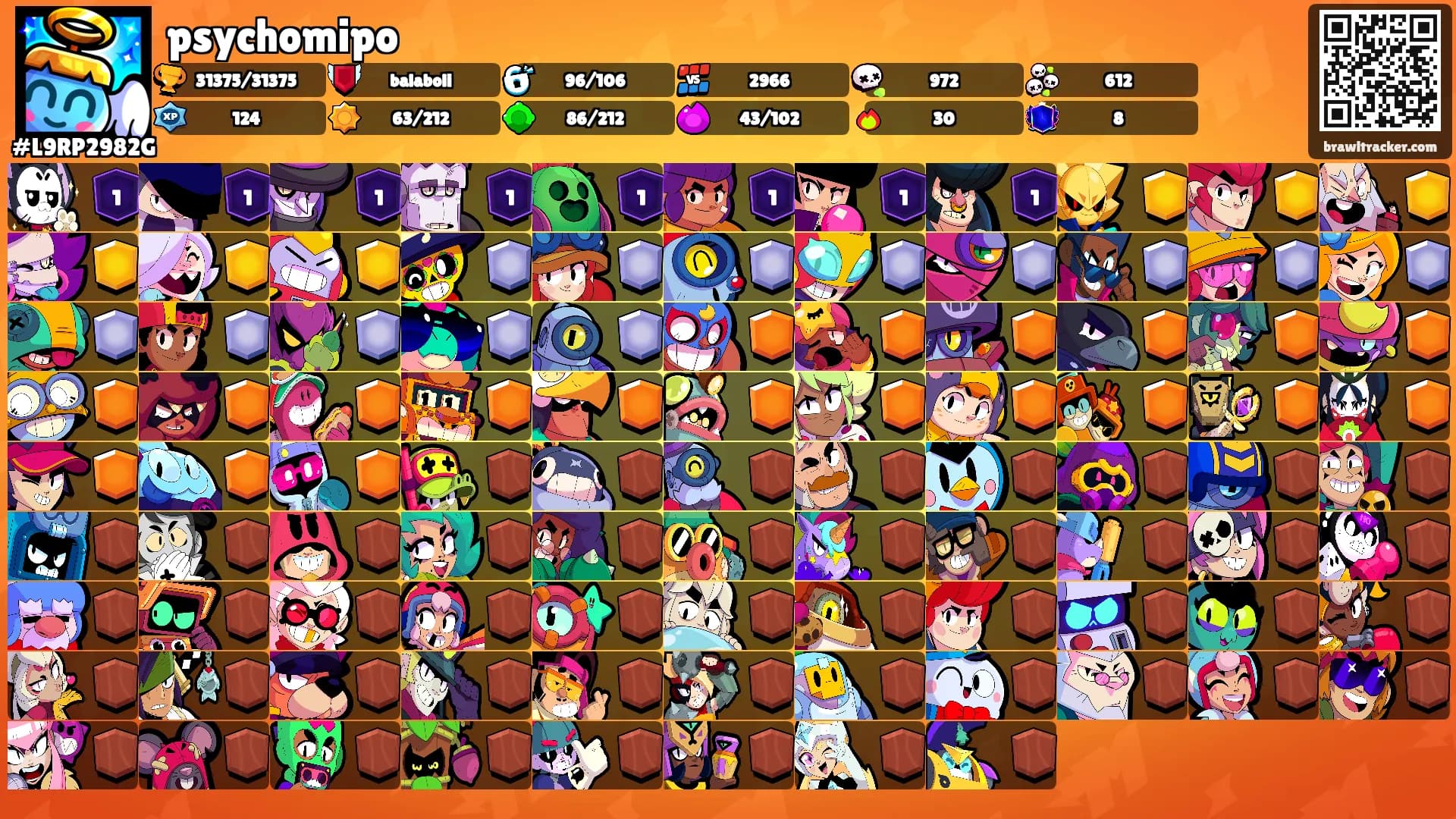 psychomipo's Ranks