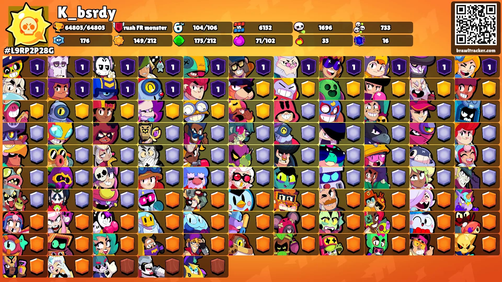 K_bsrdy's Ranks
