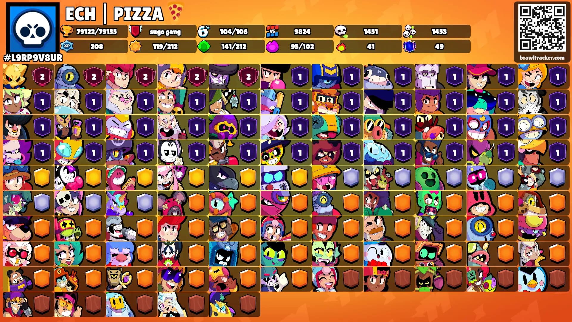 ECH | PIZZA 🍕's Ranks