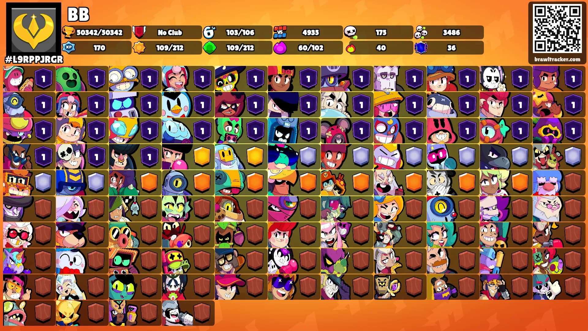 BB's Ranks