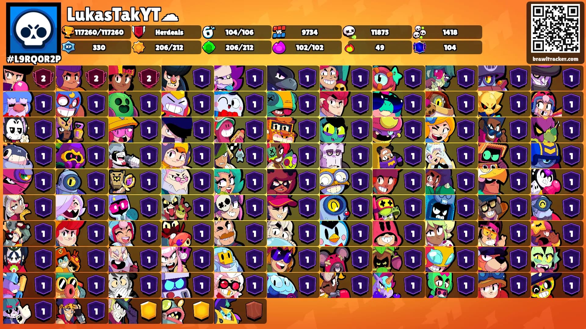 LukasTakYT☁'s Ranks