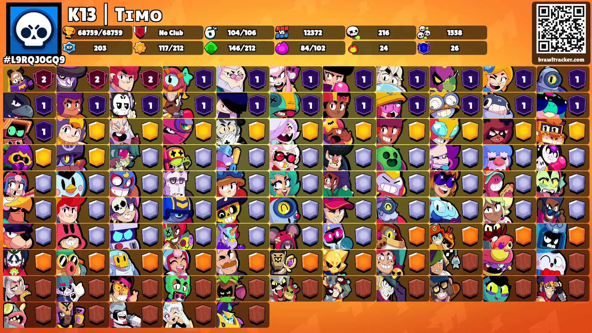K13 | Tɪᴍᴏ's Ranks