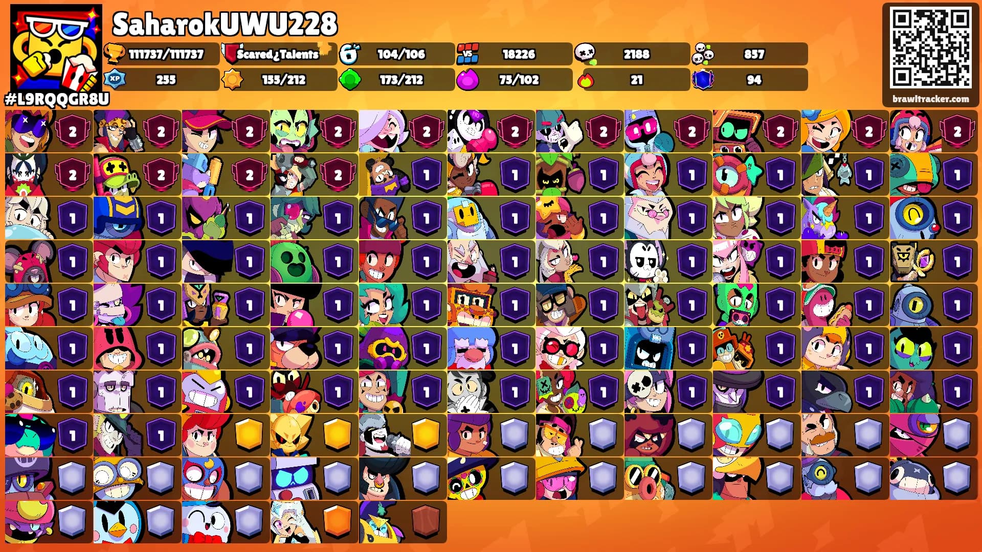 SaharokUWU228's Ranks