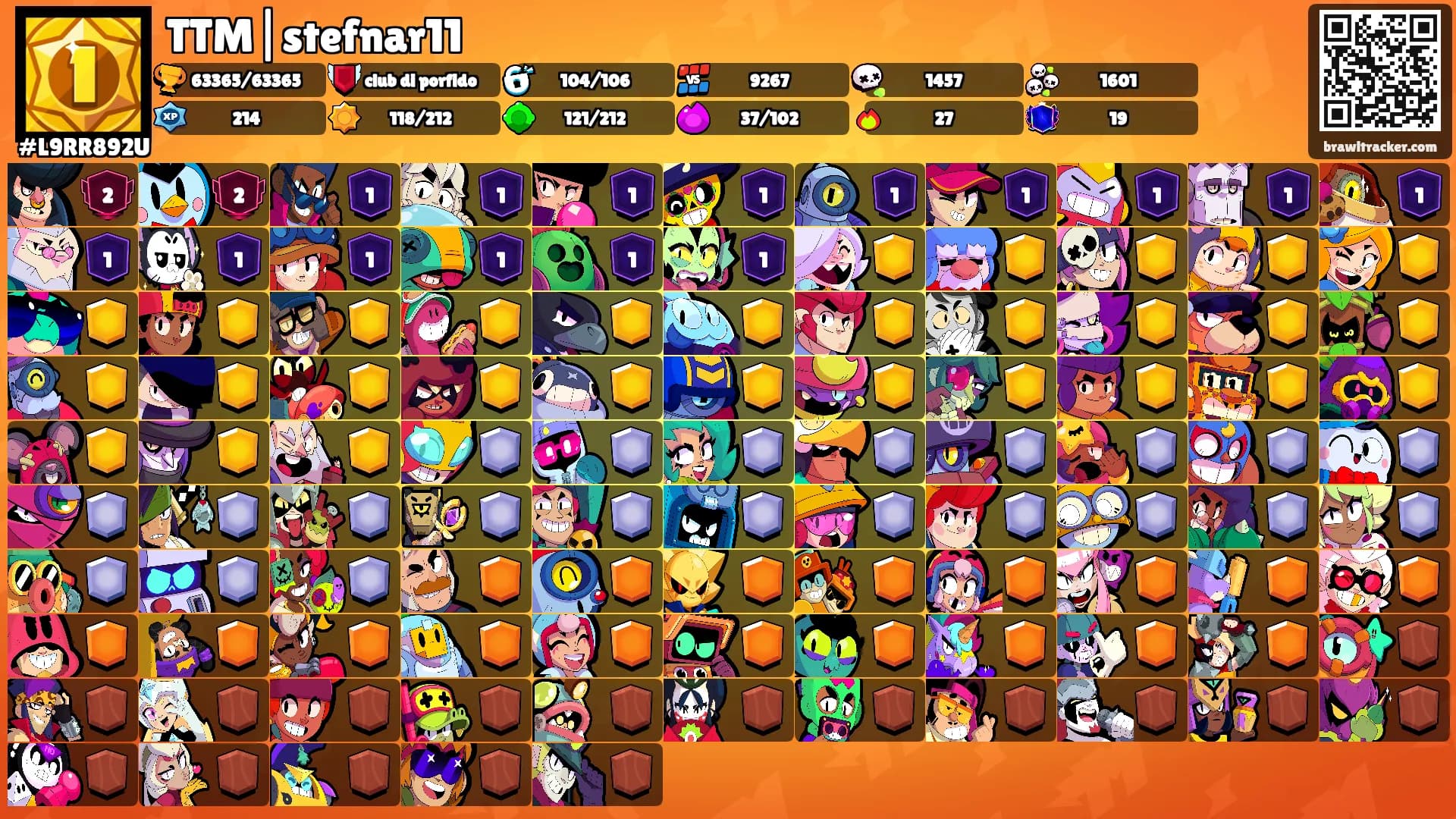 TTM|stefnar11's Ranks