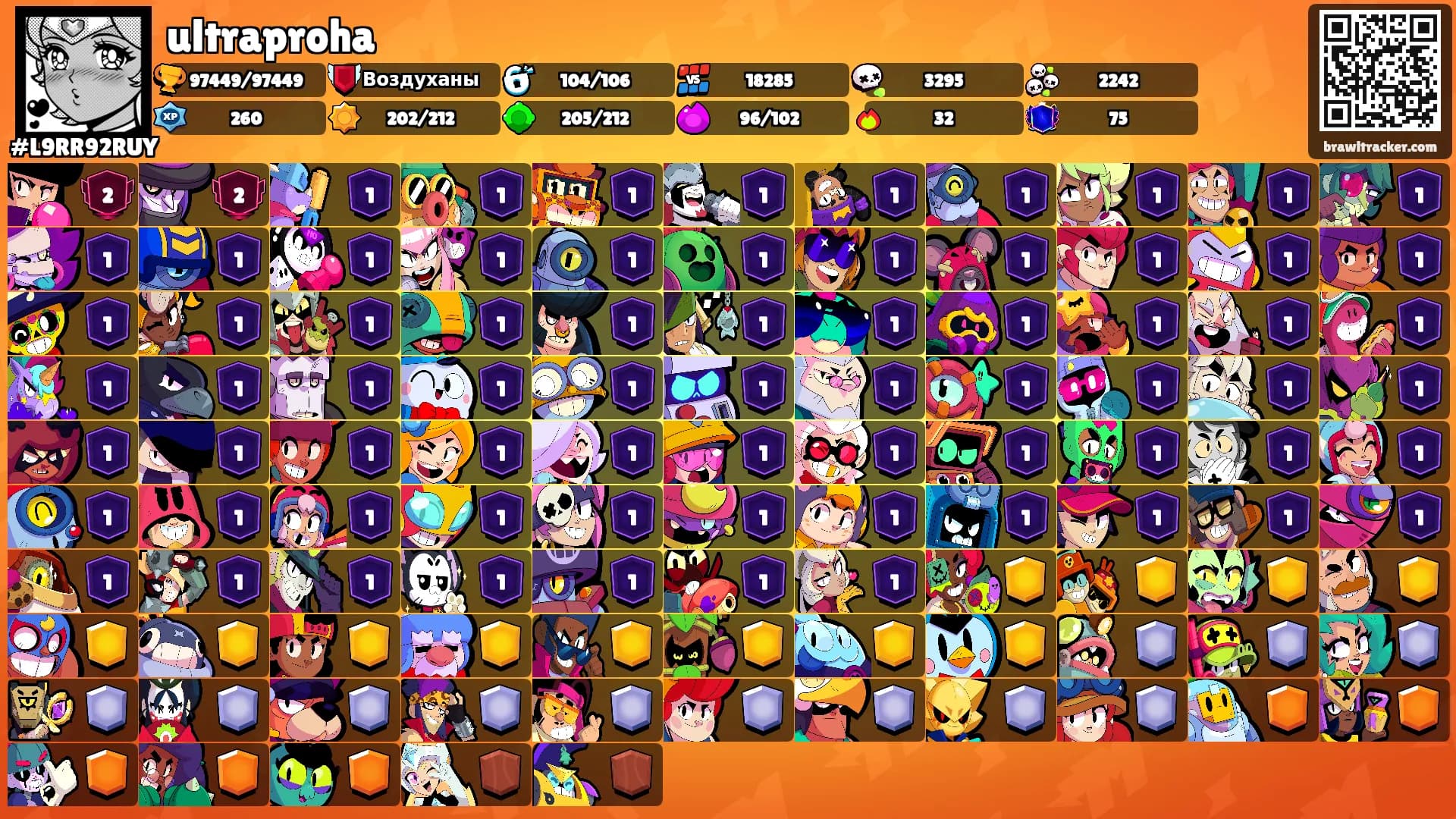 ultraproha's Ranks