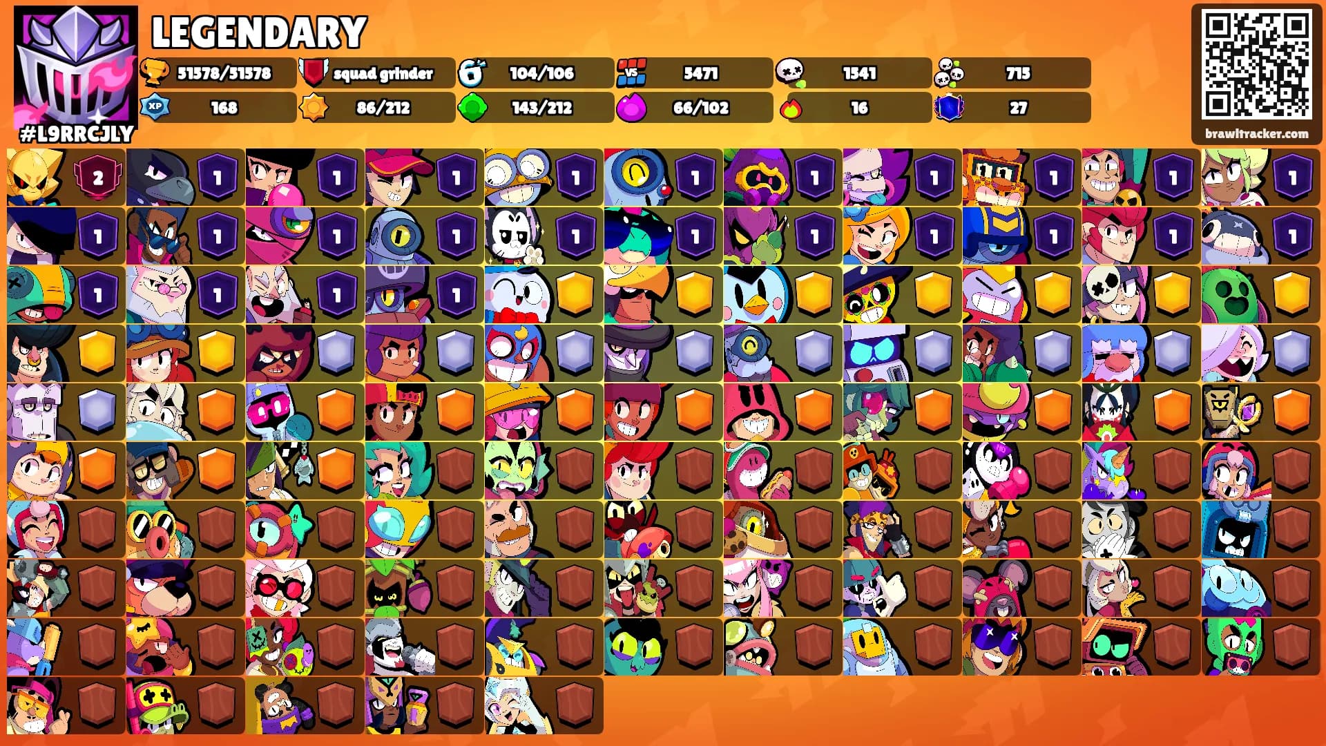 LEGENDARY's Ranks