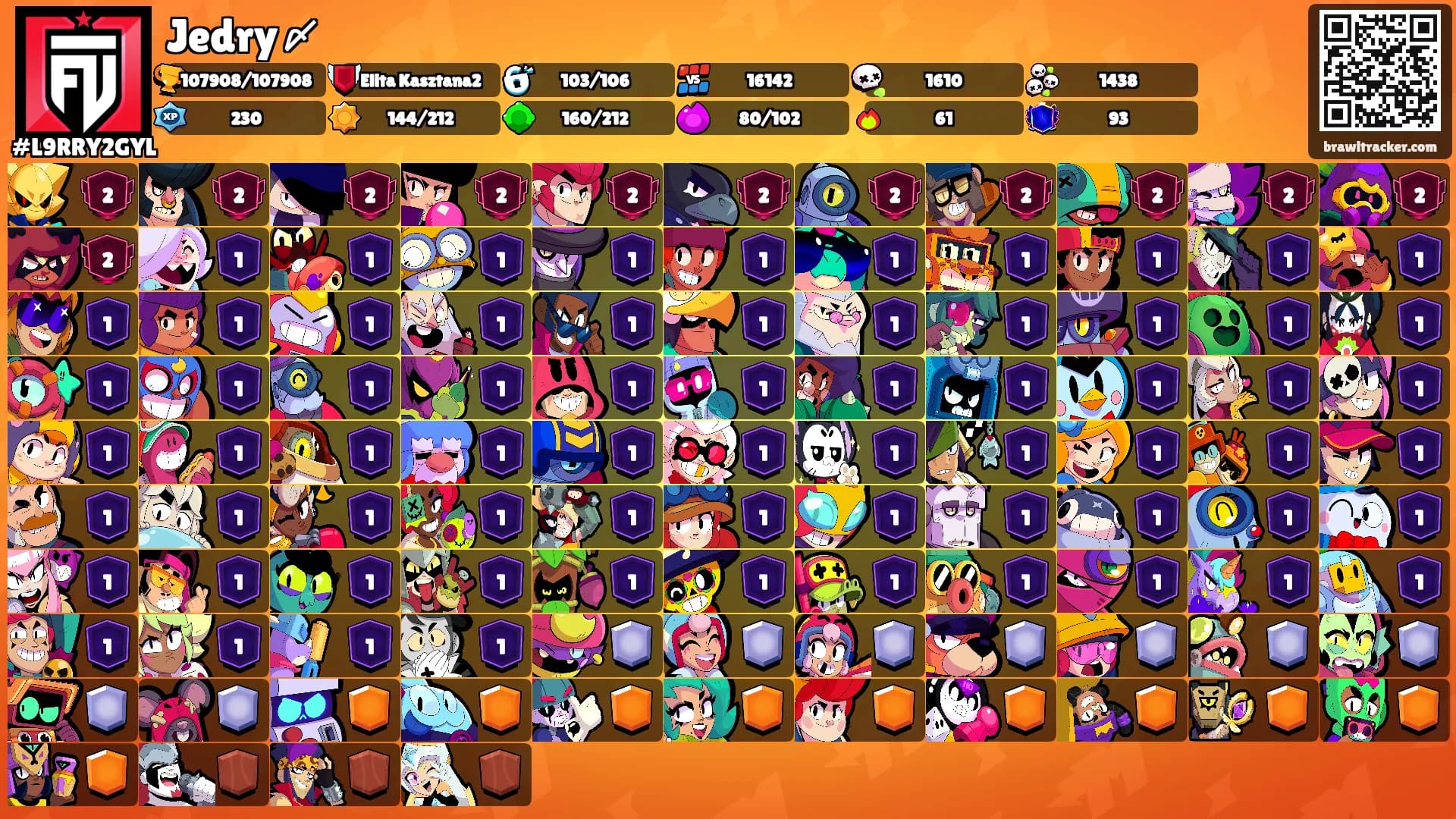 Jedry〆's Ranks