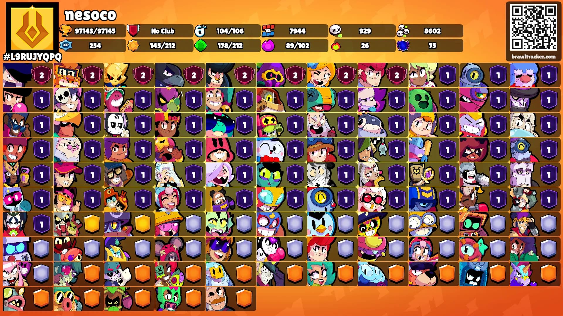 nesoco's Ranks
