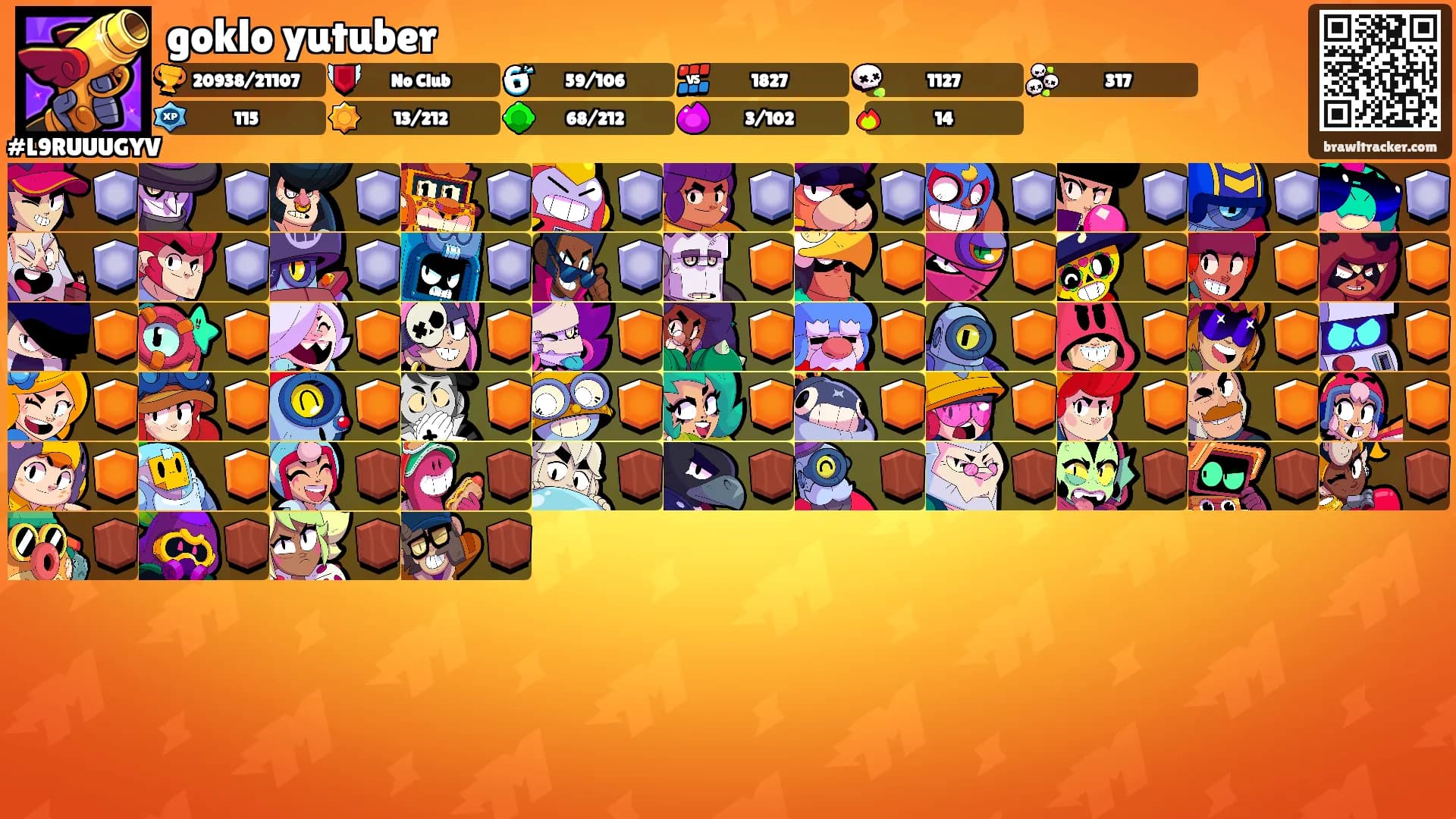 goklo yutuber's Ranks
