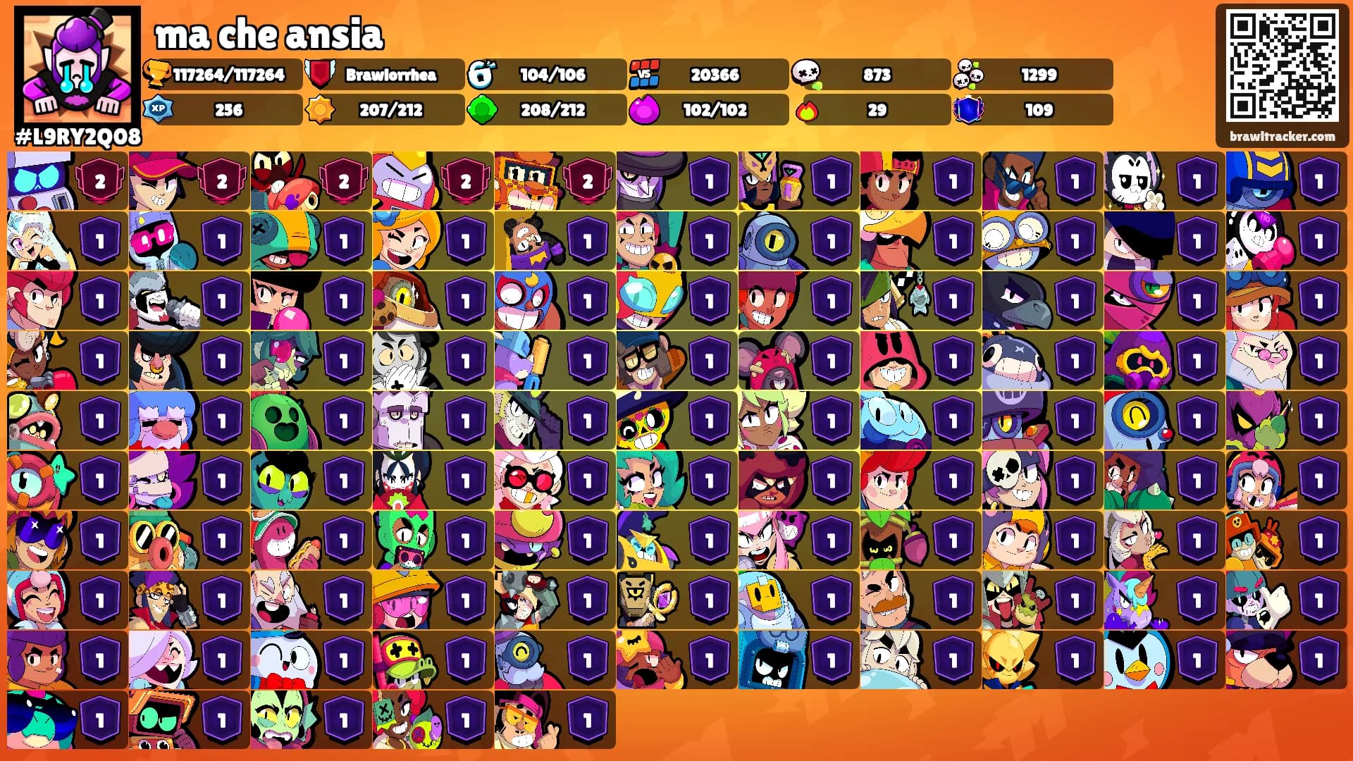 ma che ansia's Ranks