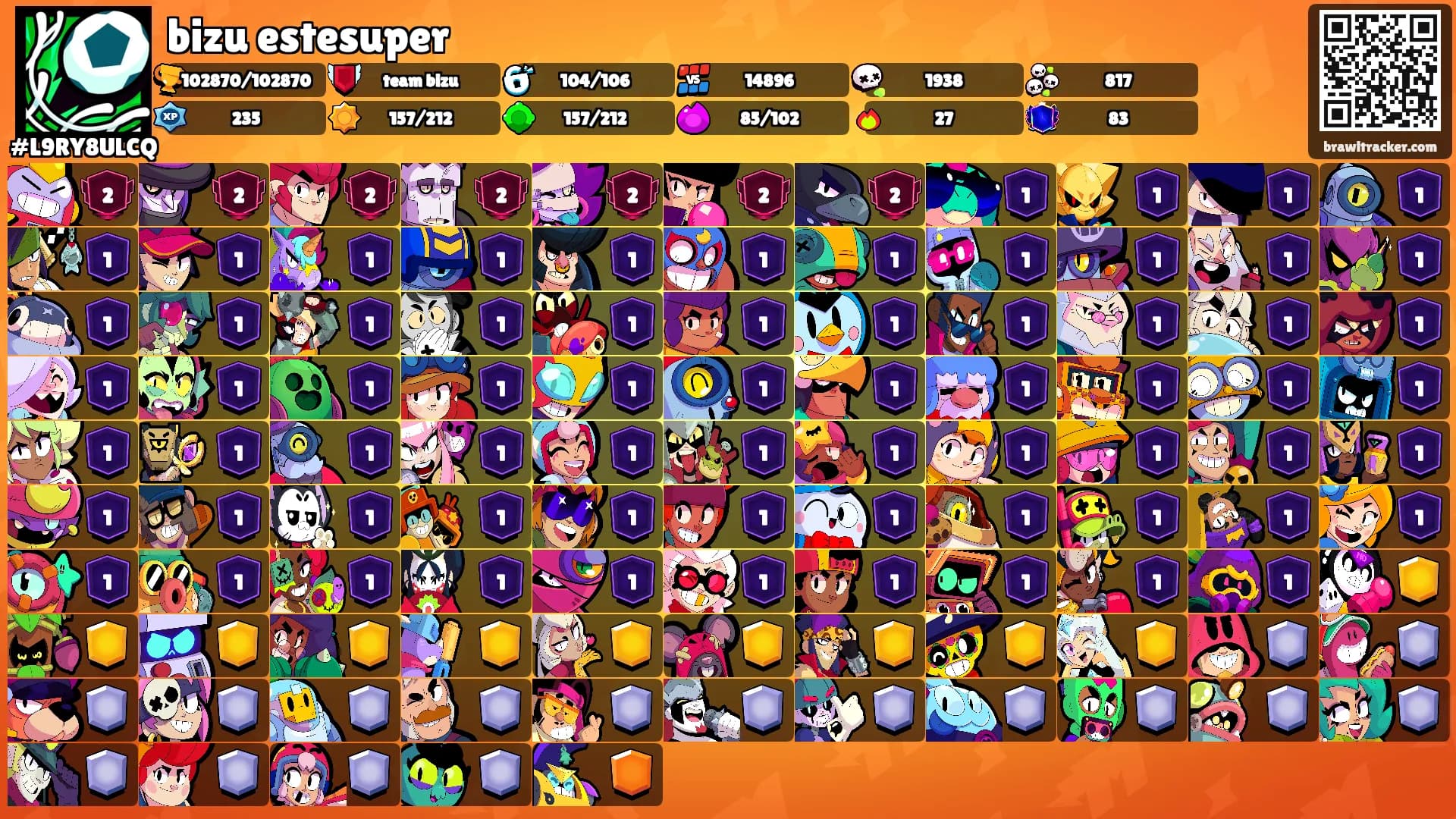 bizu estesuper's Ranks