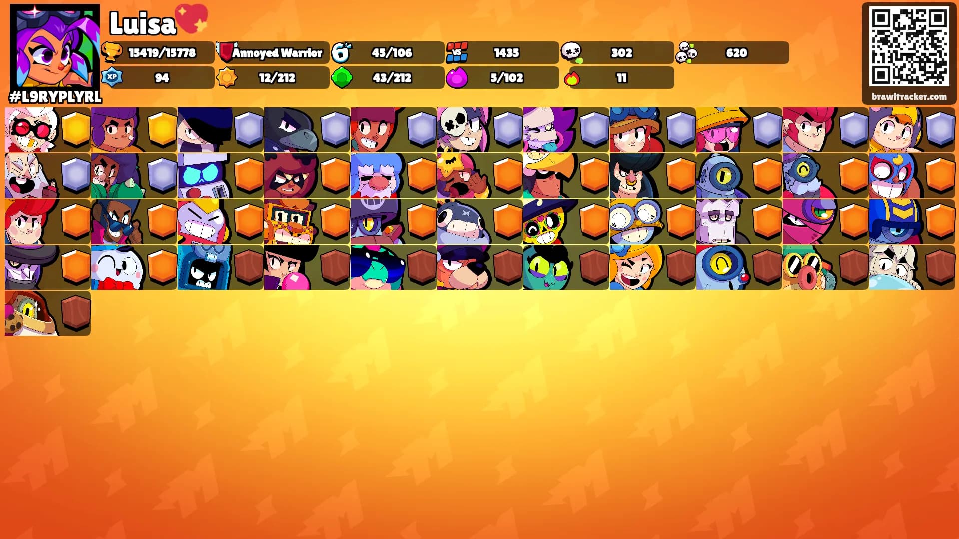 Luisa💖's Ranks