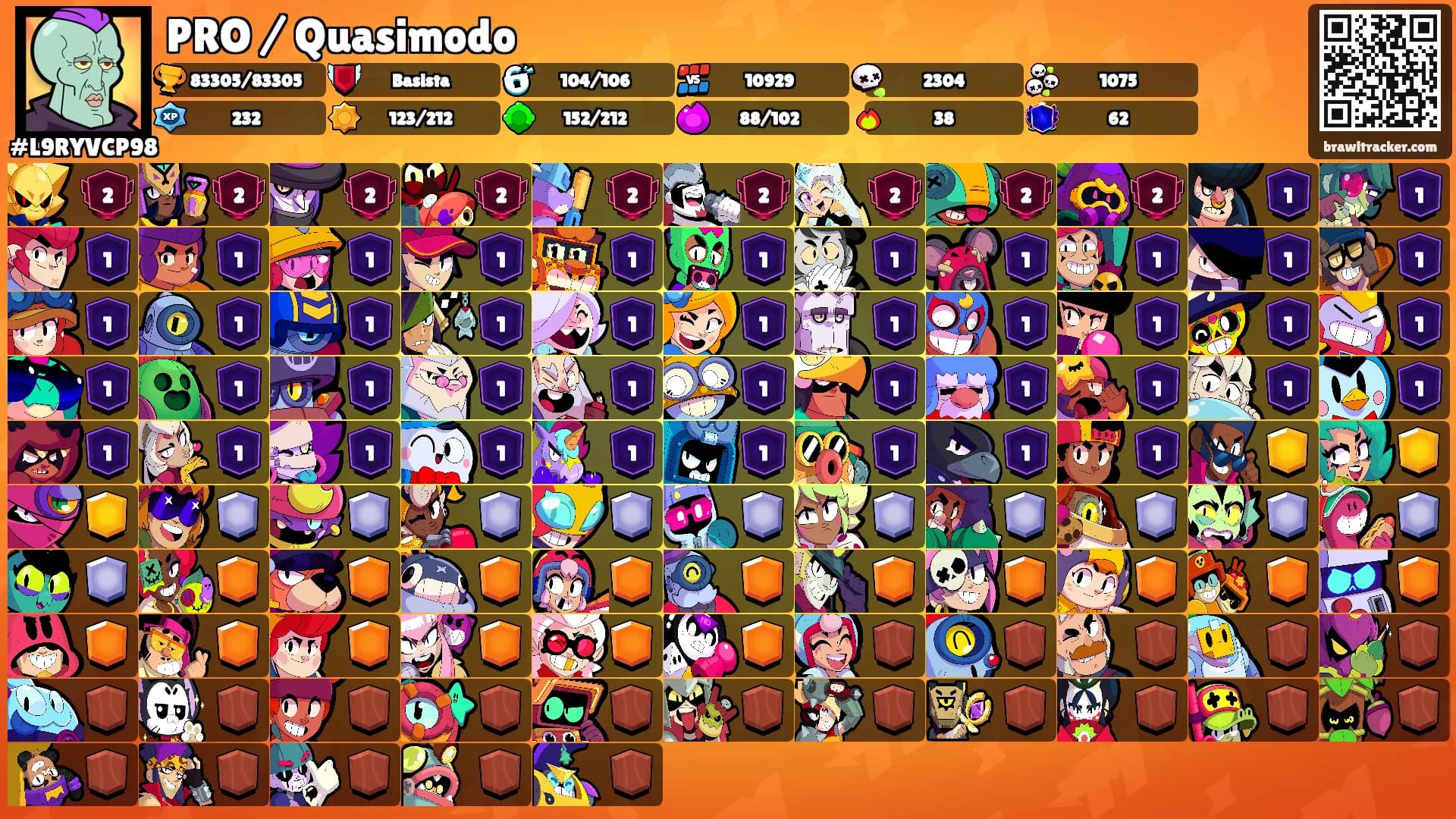 PRO / Quasimodo's Ranks