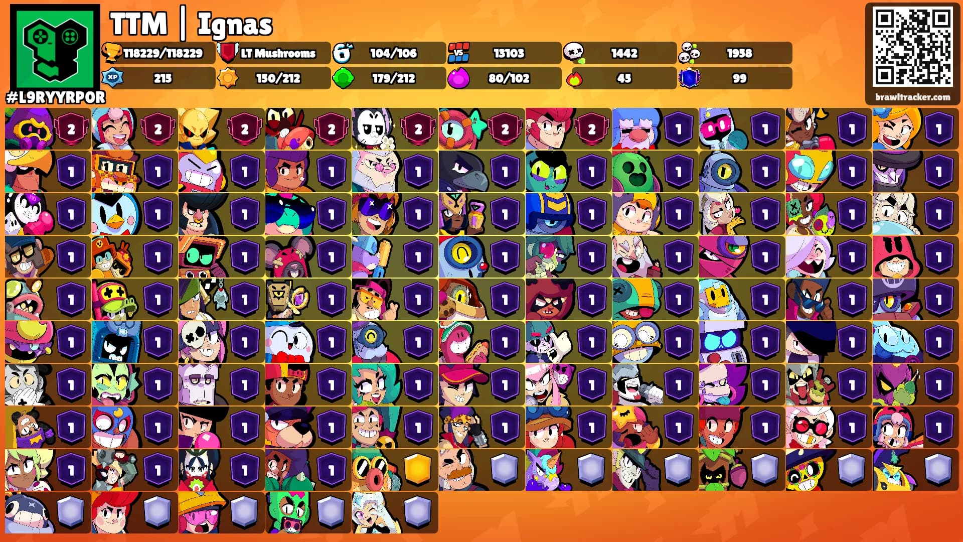 TTM | Ignas's Ranks