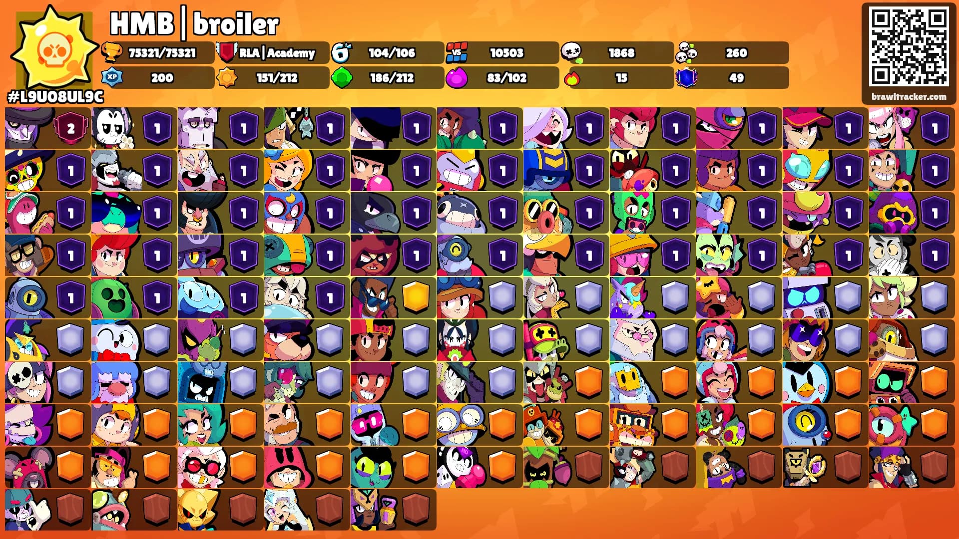 HMB|broiler's Ranks