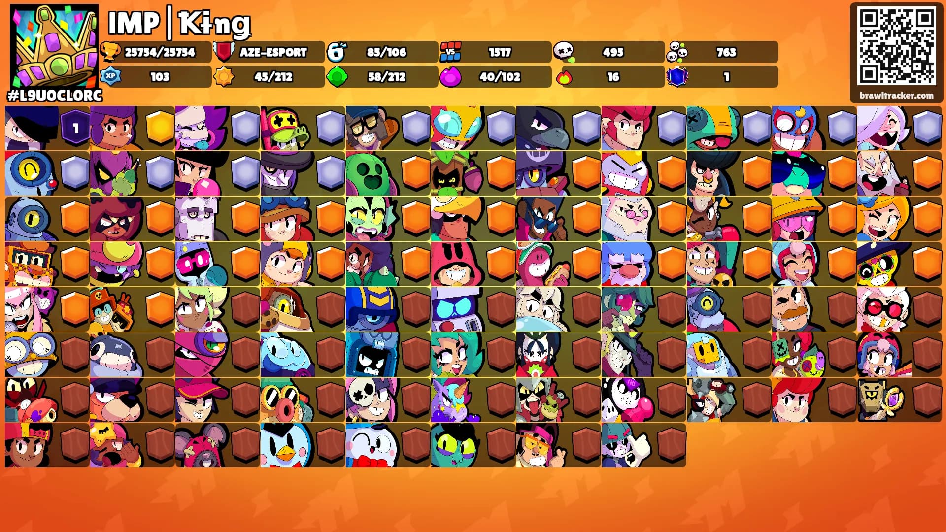 lMP|Ꝁɨnǥ's Ranks