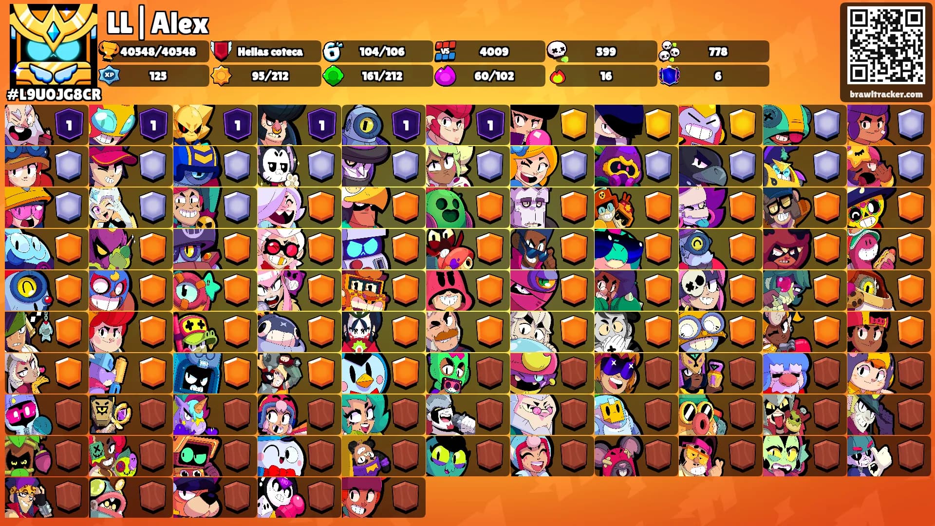 LL|Alex's Ranks