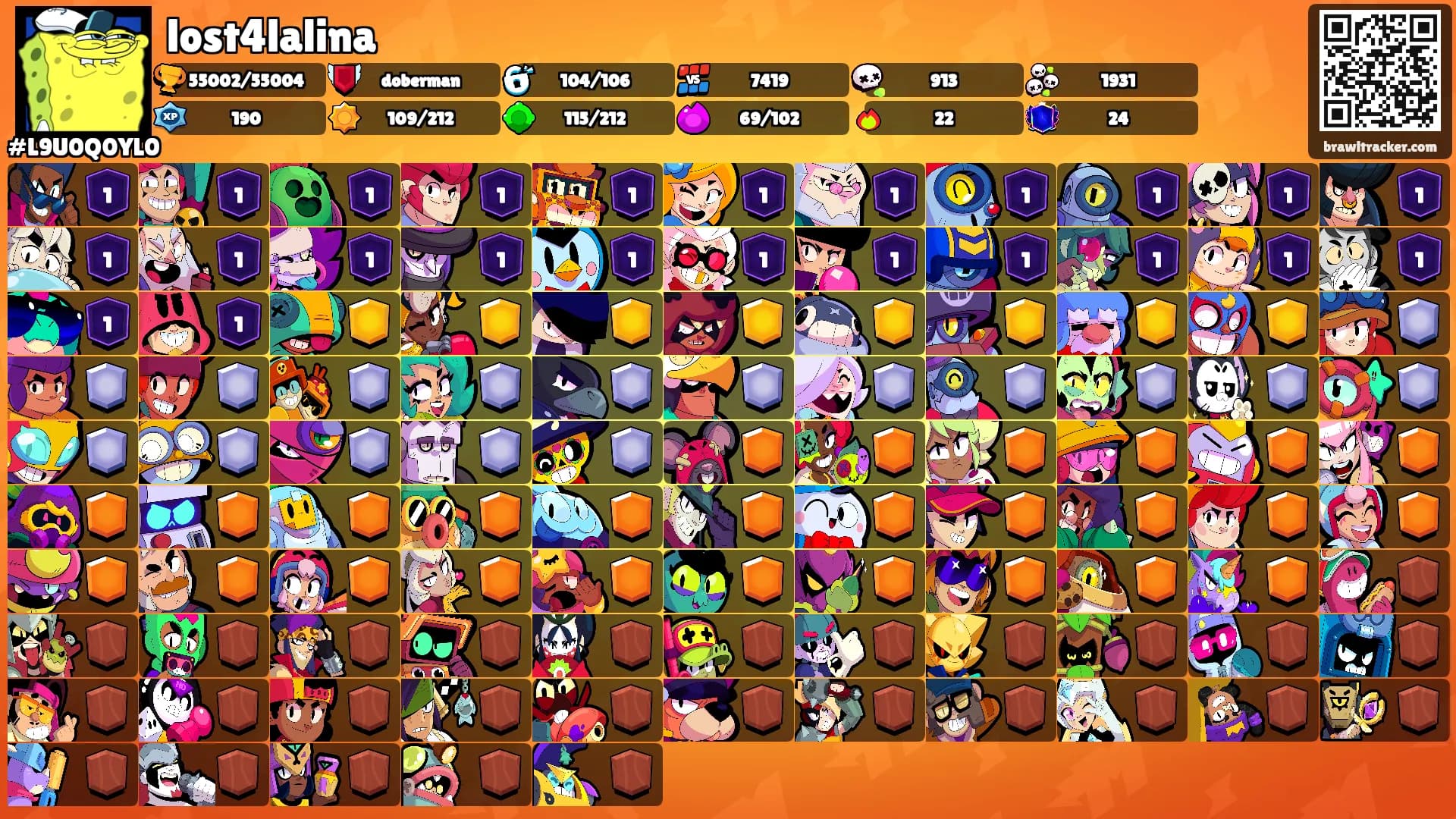 lost4lalina🫩's Ranks
