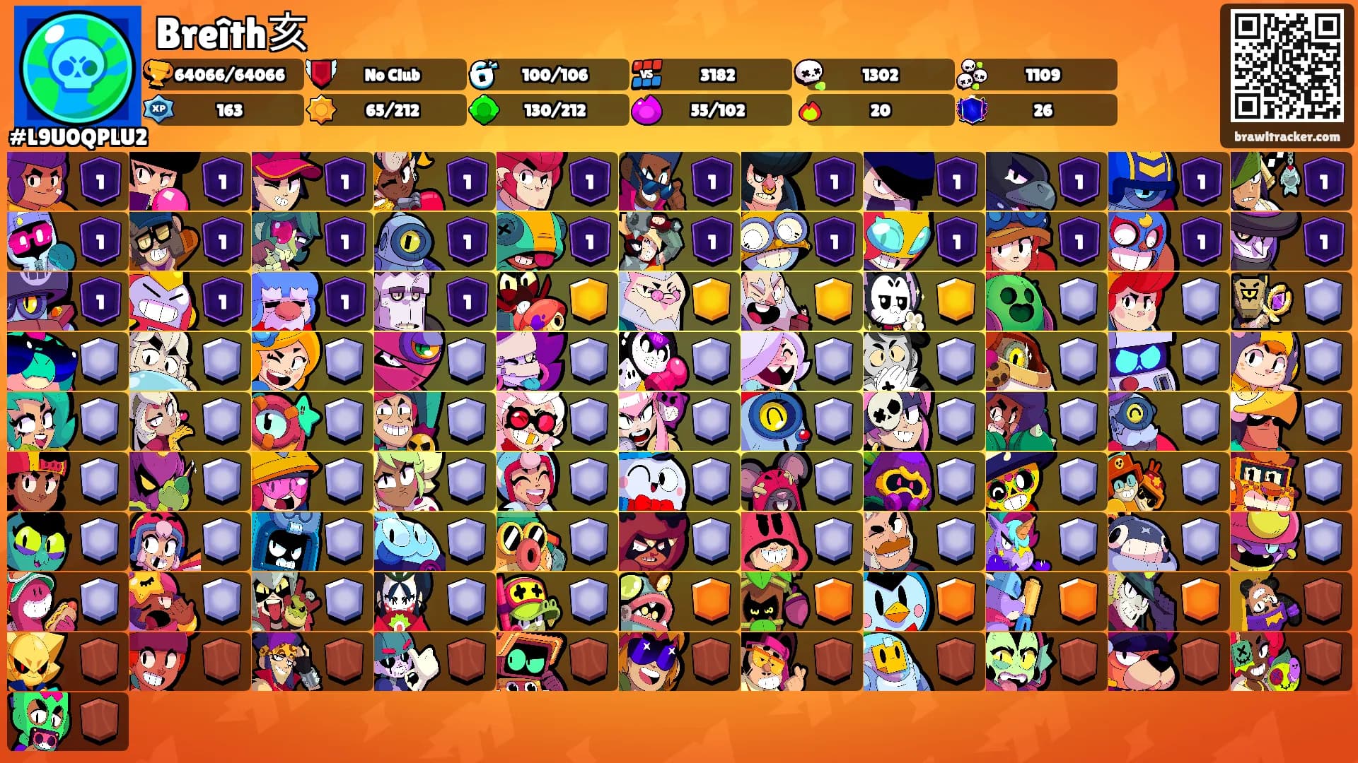 Breîth亥's Ranks