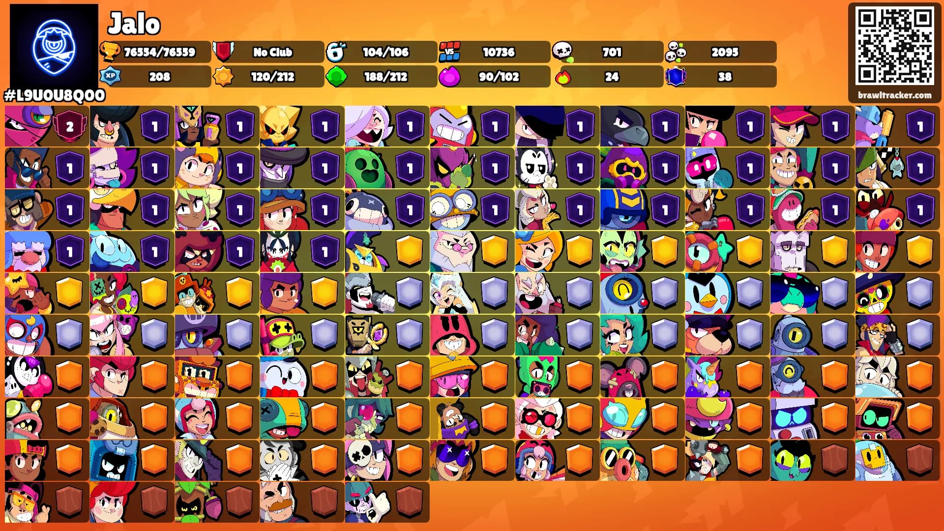 Jalo's Ranks