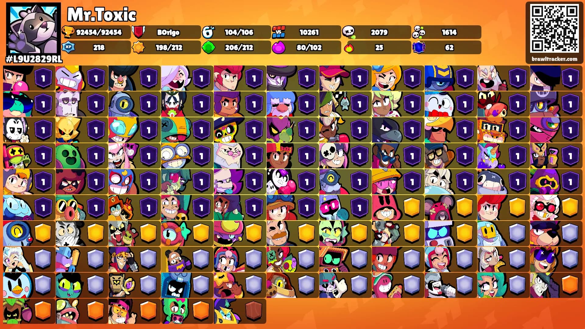 Mr.Toxic's Ranks