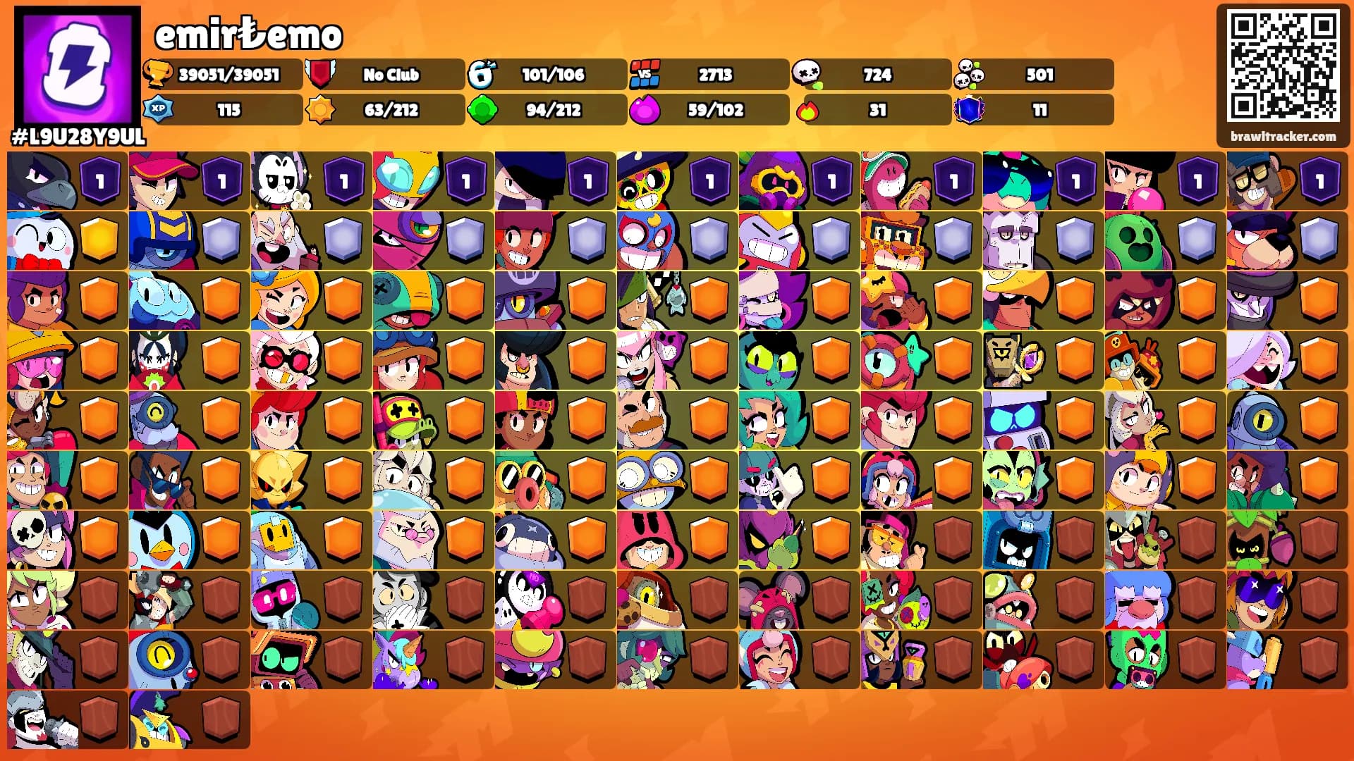 emir₺emo's Ranks