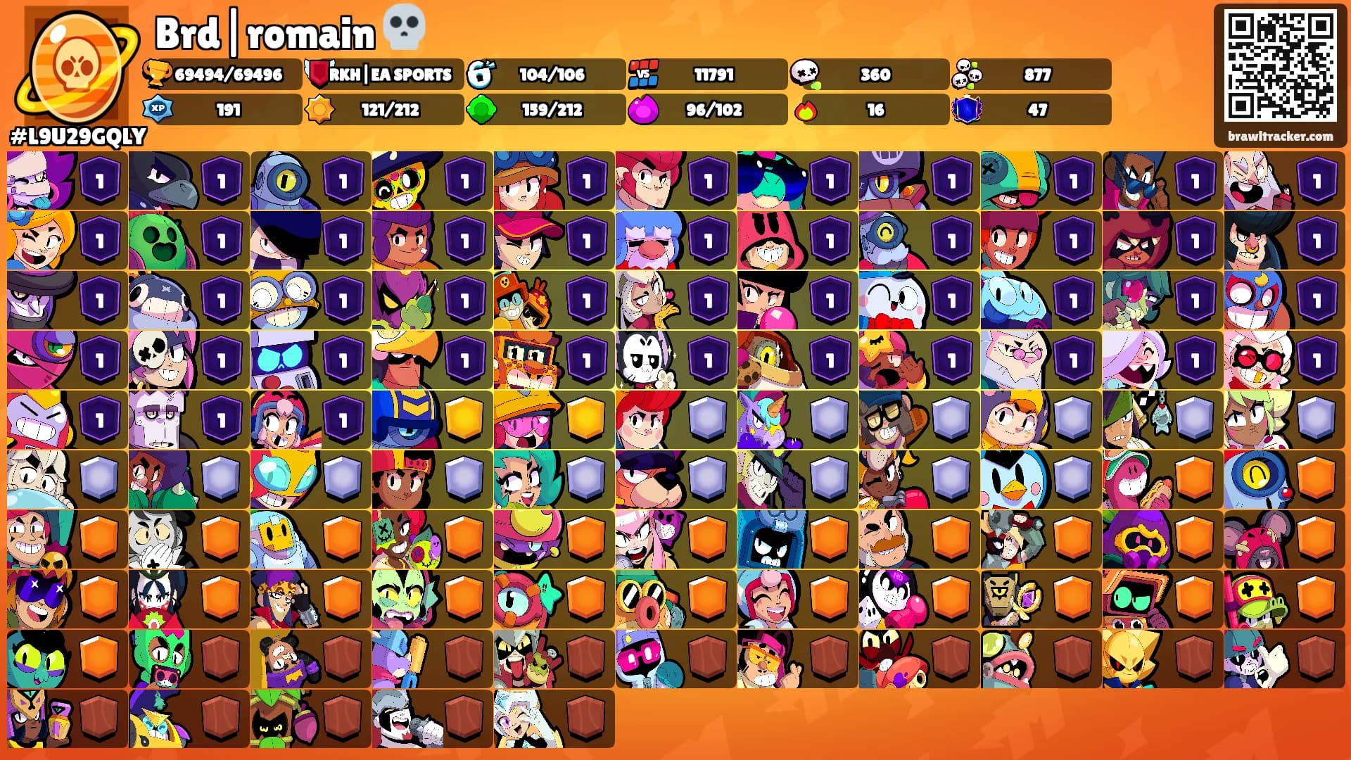 Brd|romain 💀's Ranks