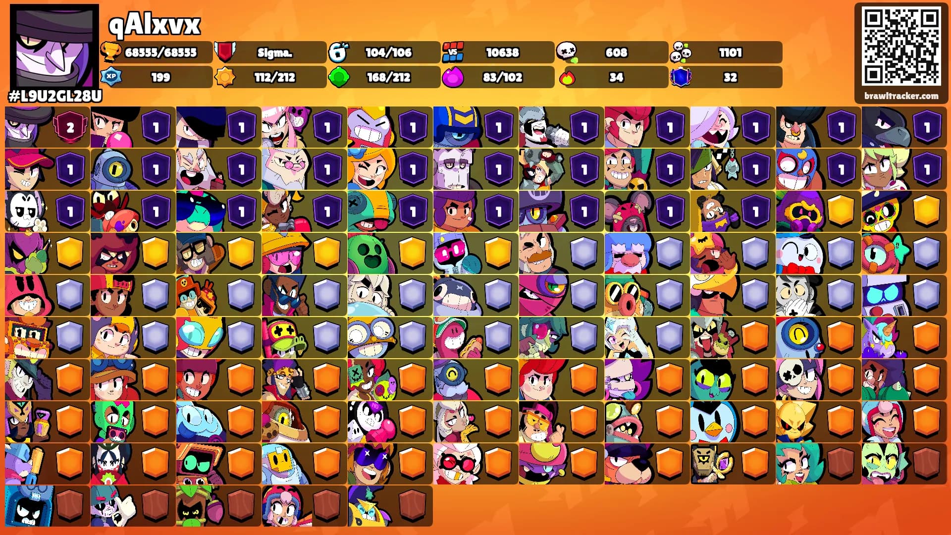 qAlxvx's Ranks
