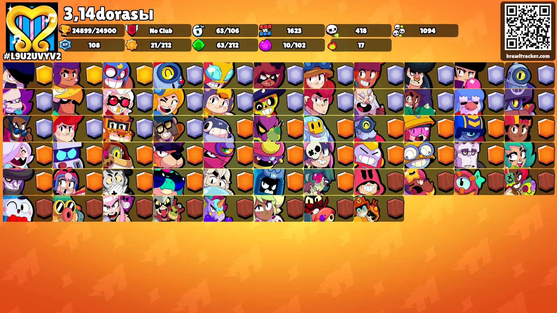 3,14dorasы's Ranks