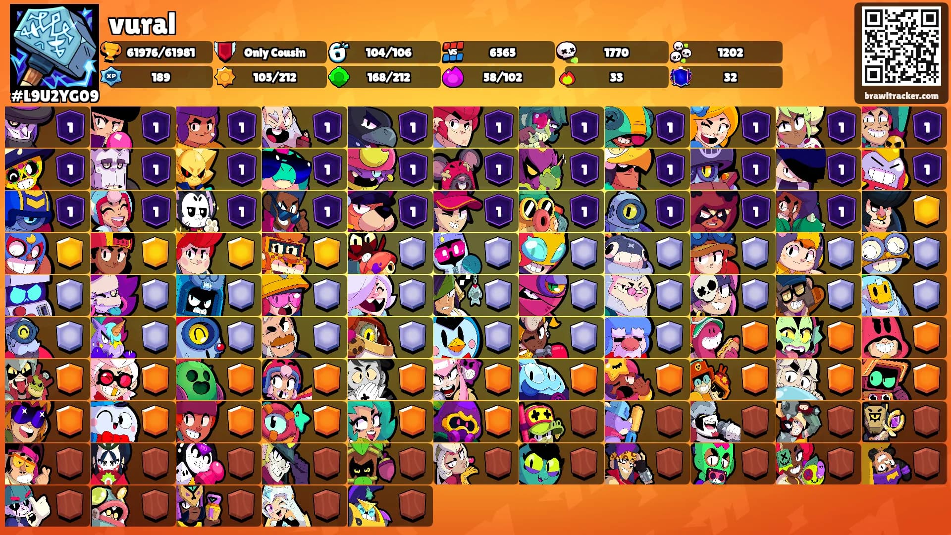 vural's Ranks