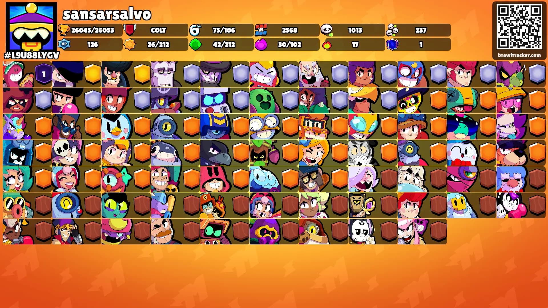 sansarsalvo's Ranks