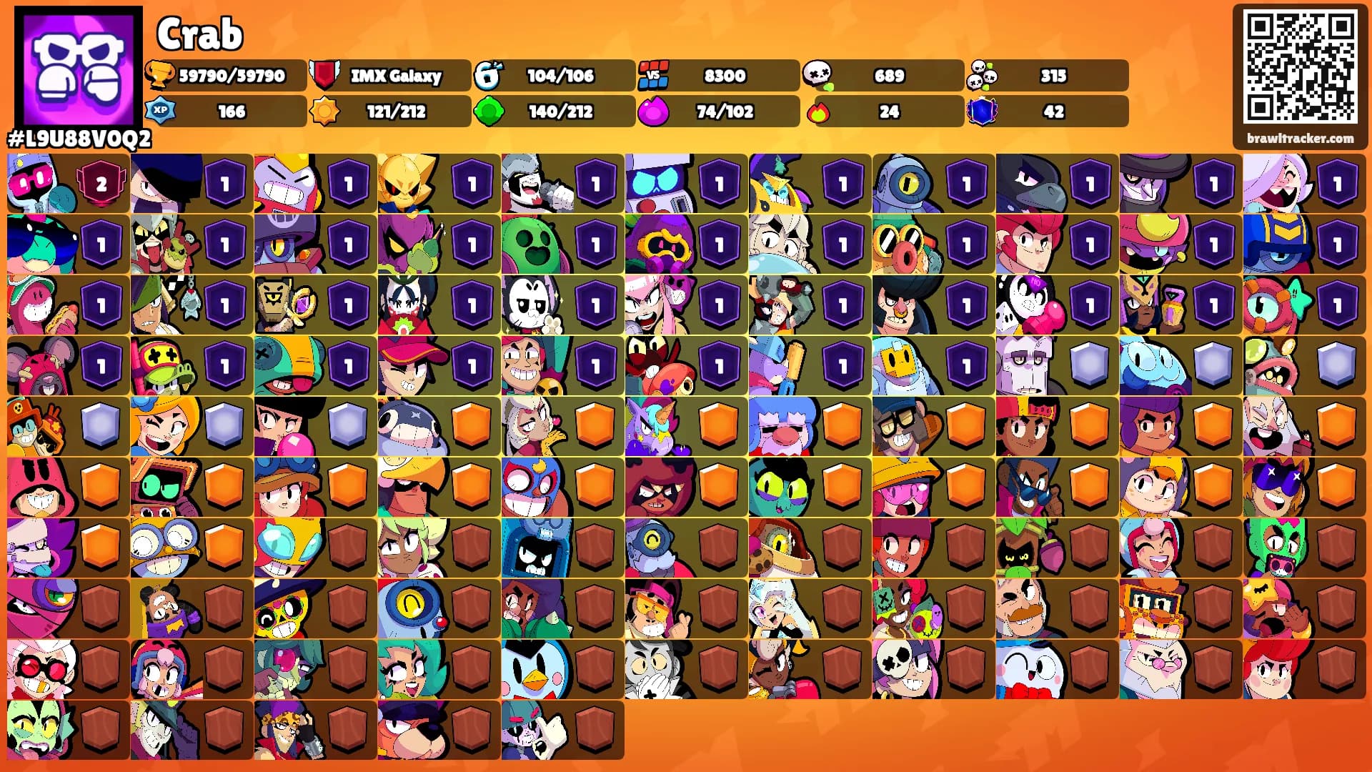 Crab's Ranks