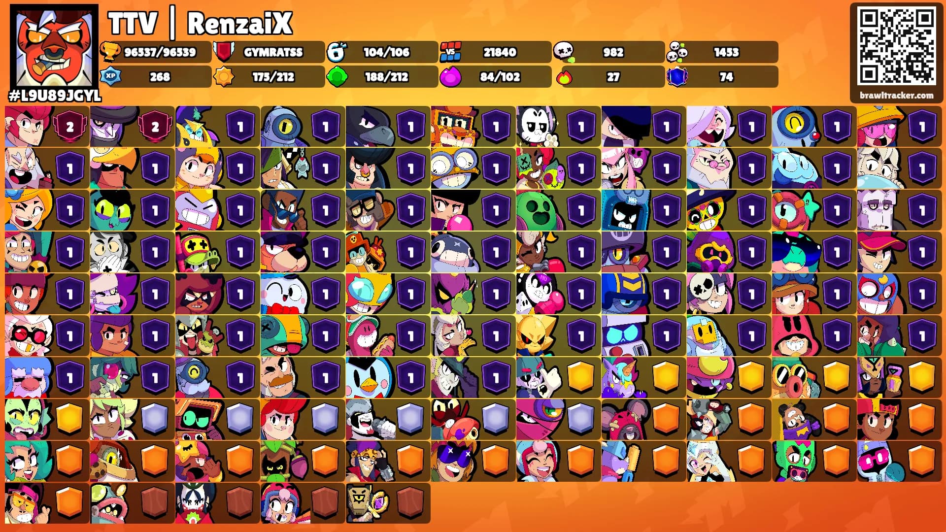 TTV | RenzaiX ⛩'s Ranks