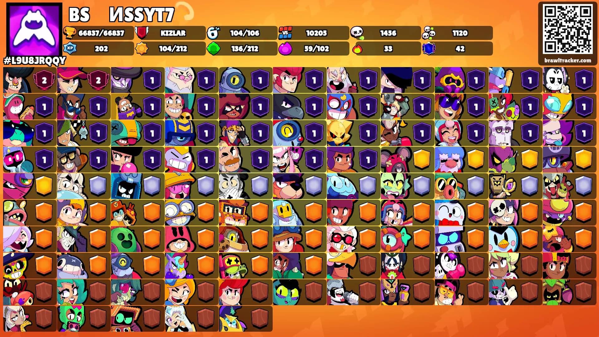 BSㅤИSSYT7💫's Ranks