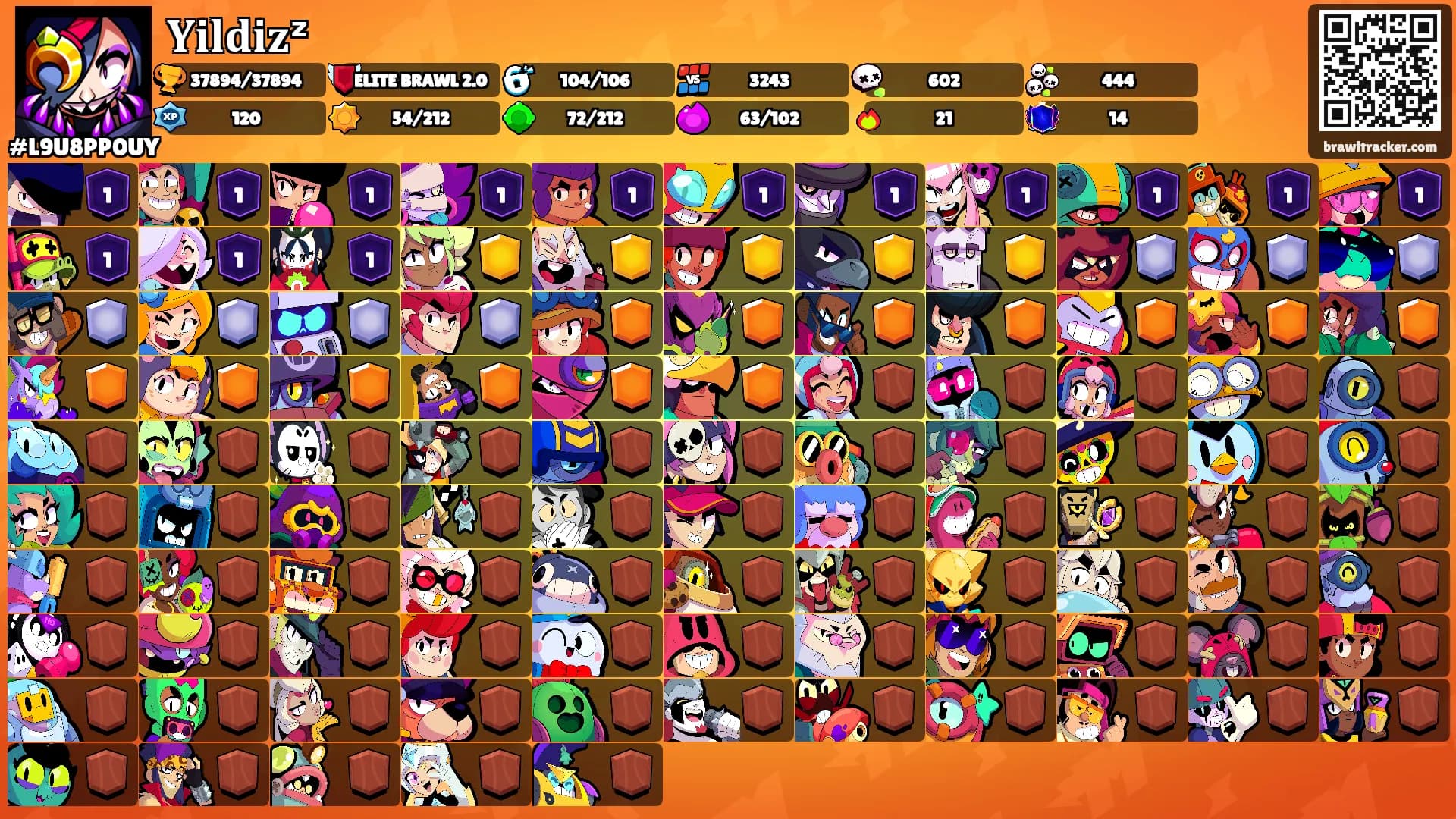 𝐘𝐢𝐥𝐝𝐢𝐳ᶻ's Ranks