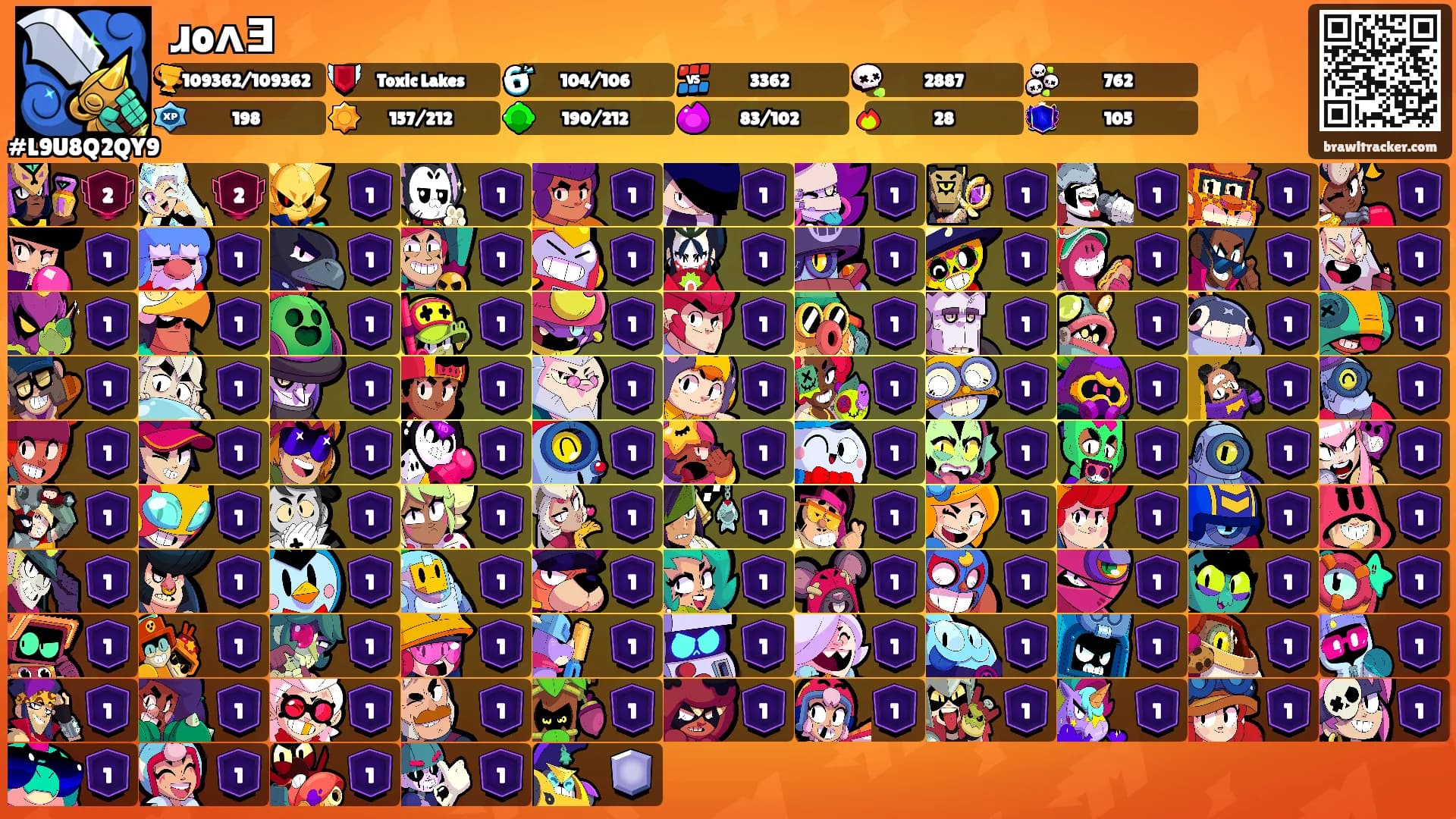 ɹoʌƎ's Ranks